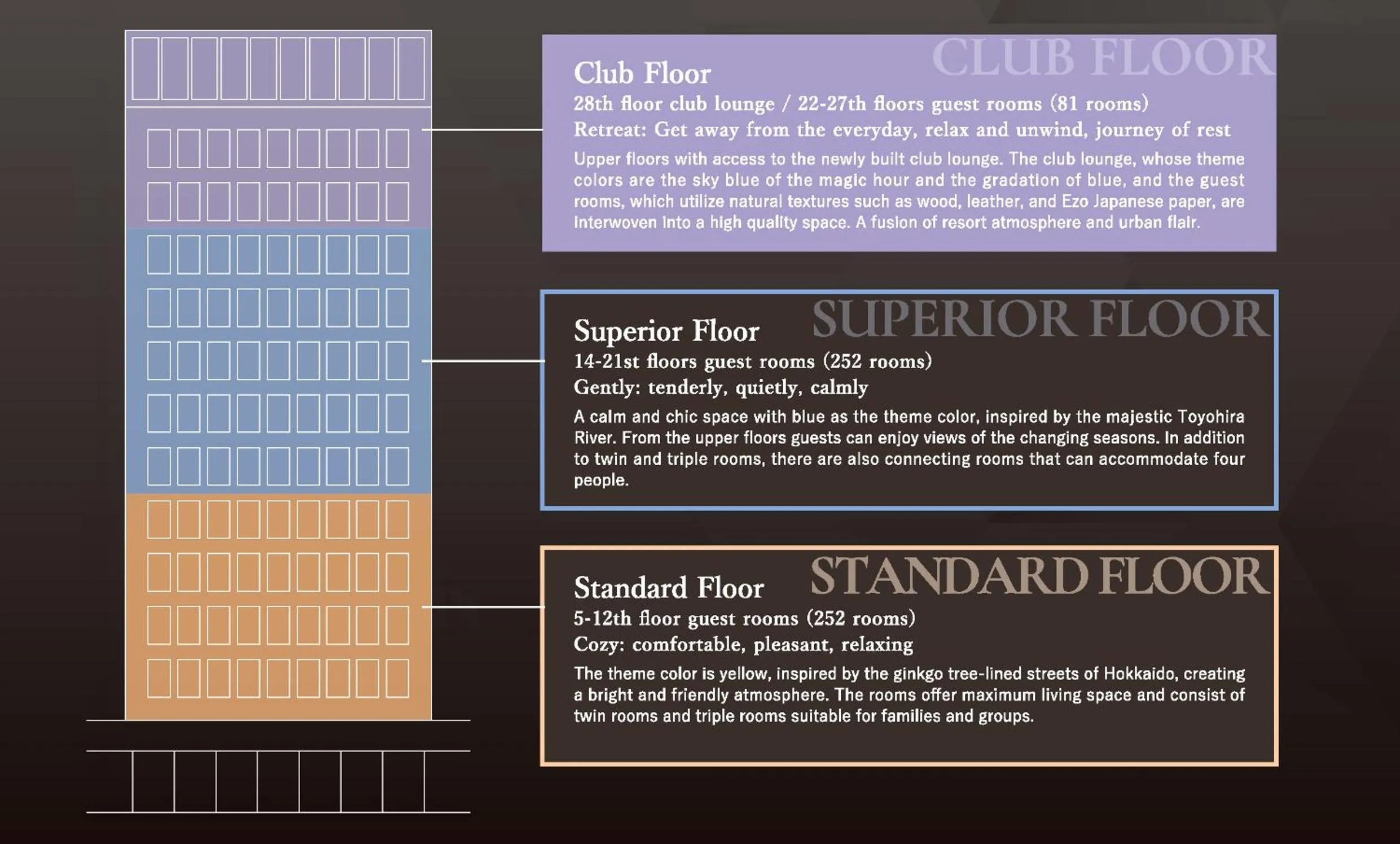 Photo of the whole room in Sapporo Prince Hotel