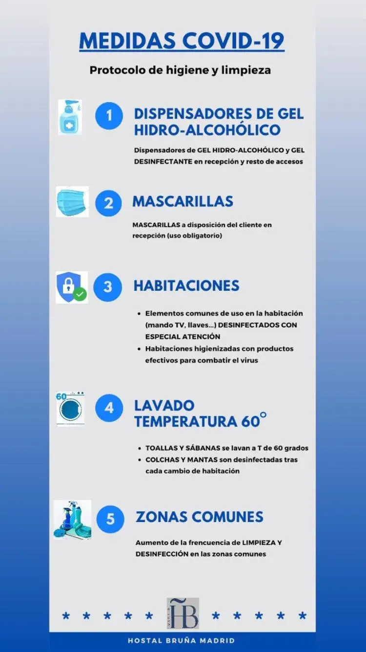 Double Room with Extra Bed in Hostal Bruña Paseo del Prado Double Room with Extra Bed in Hostal Bruña Paseo del Prado