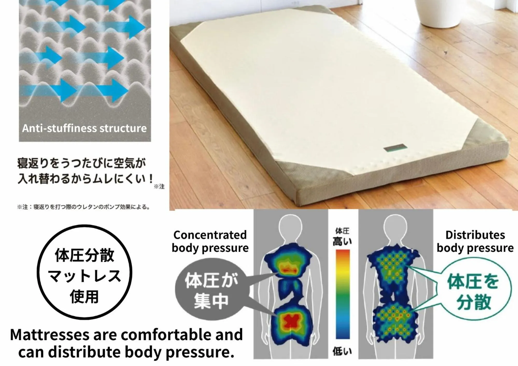 Bed in Nihonbashi Kakigara Ryokan
