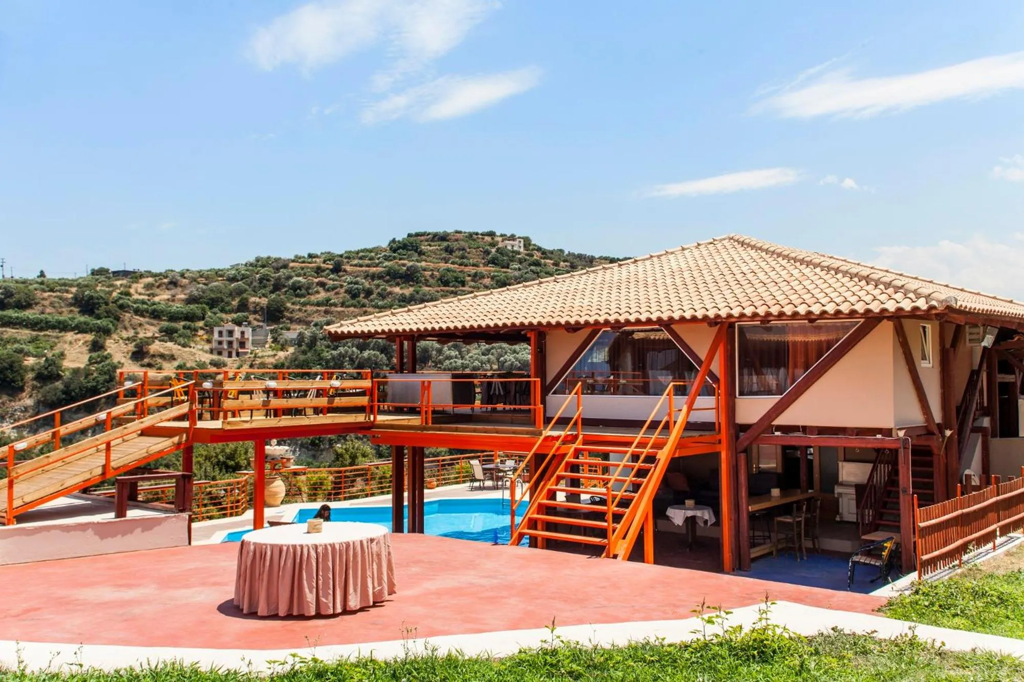 Pool view in Estate Kares