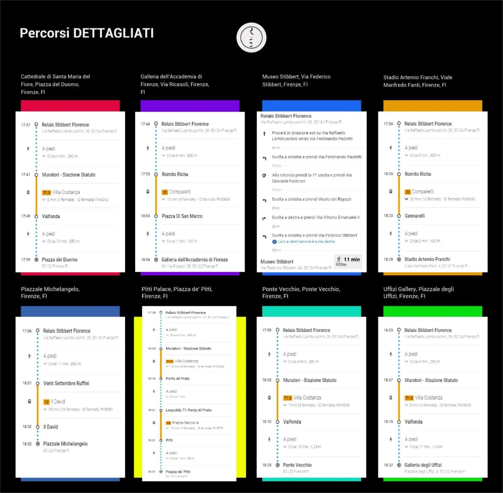 Nearby landmark in Relais Stibbert Florence