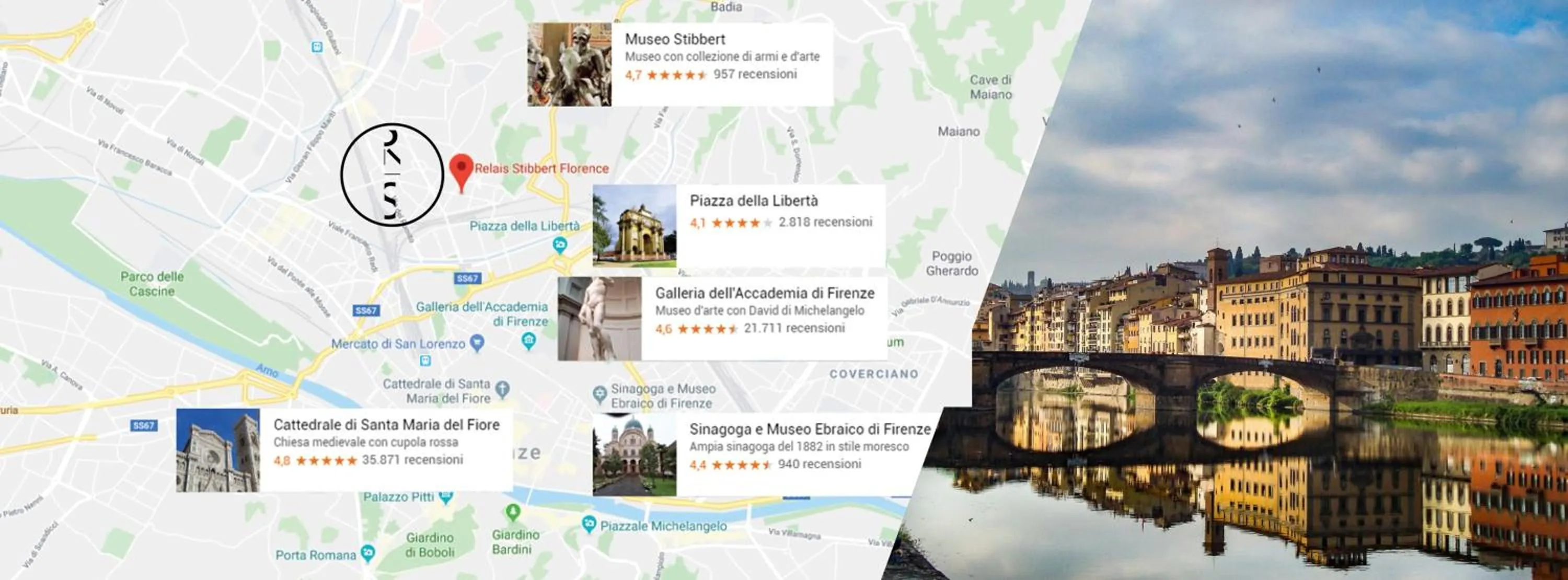 Property building in Relais Stibbert Florence