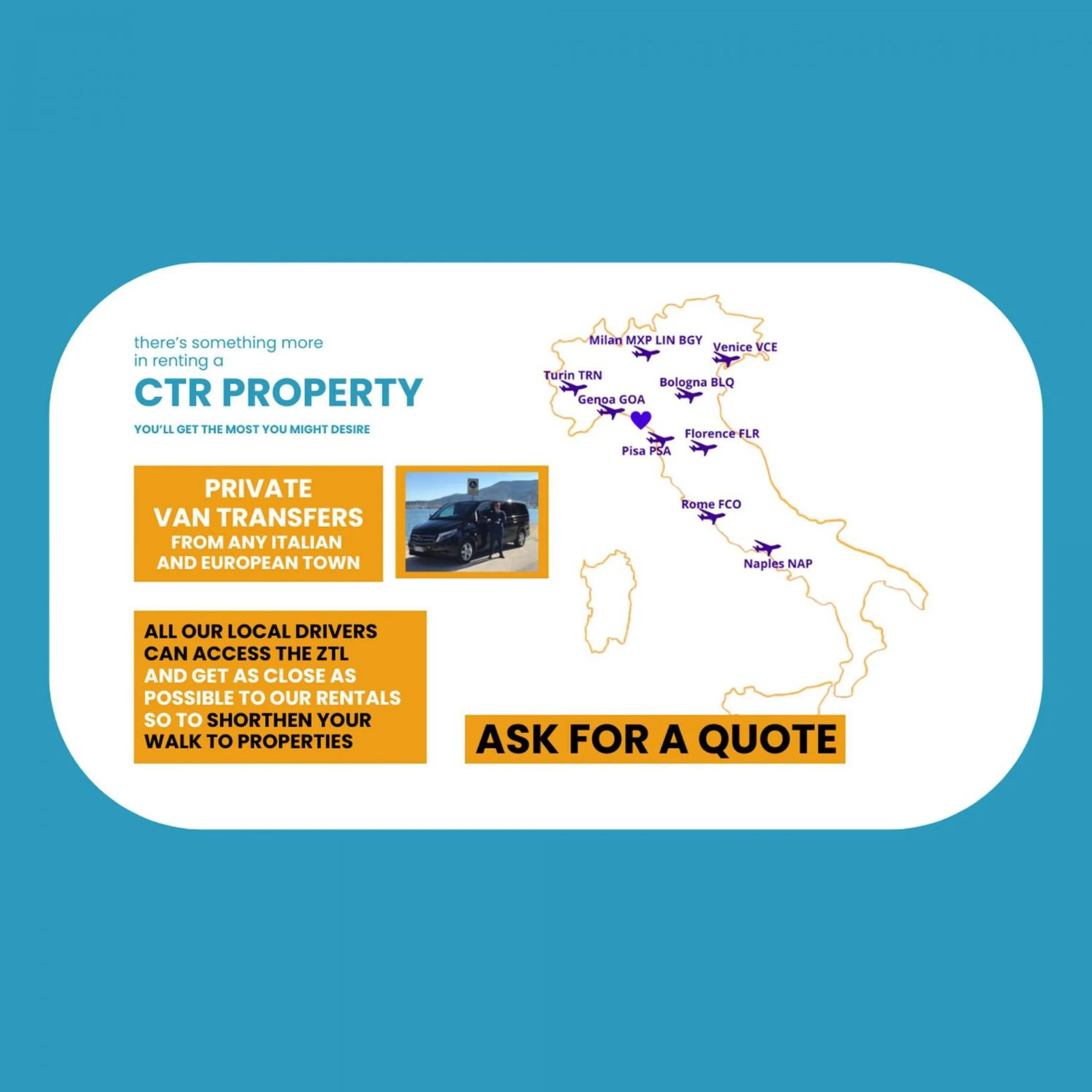 Other in Petrella's Point Studio with AC