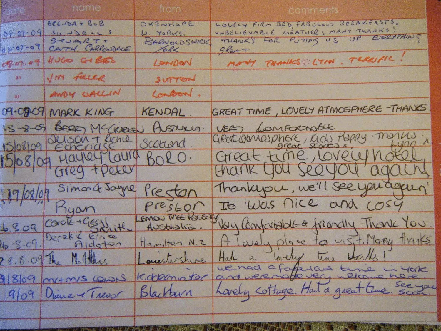 Other in Church View B&B & Holiday Cottages