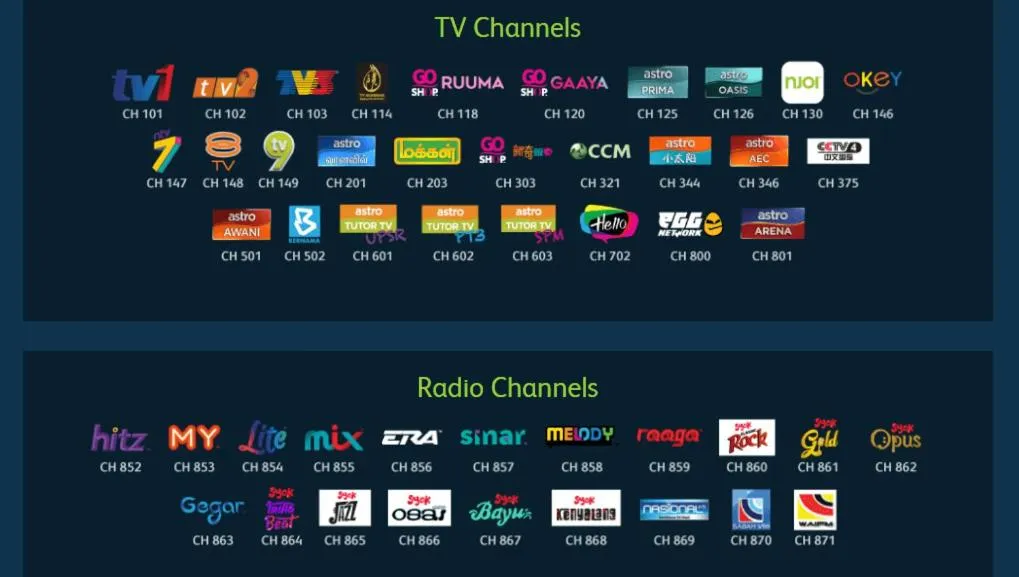 Hello Kitty Signature Suite