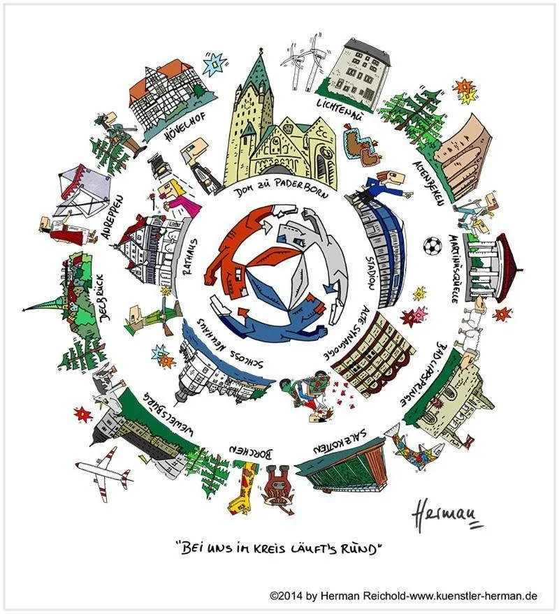 Garden view in Hotel zur Mühle