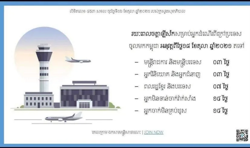 TWIN HOME Guesthouse