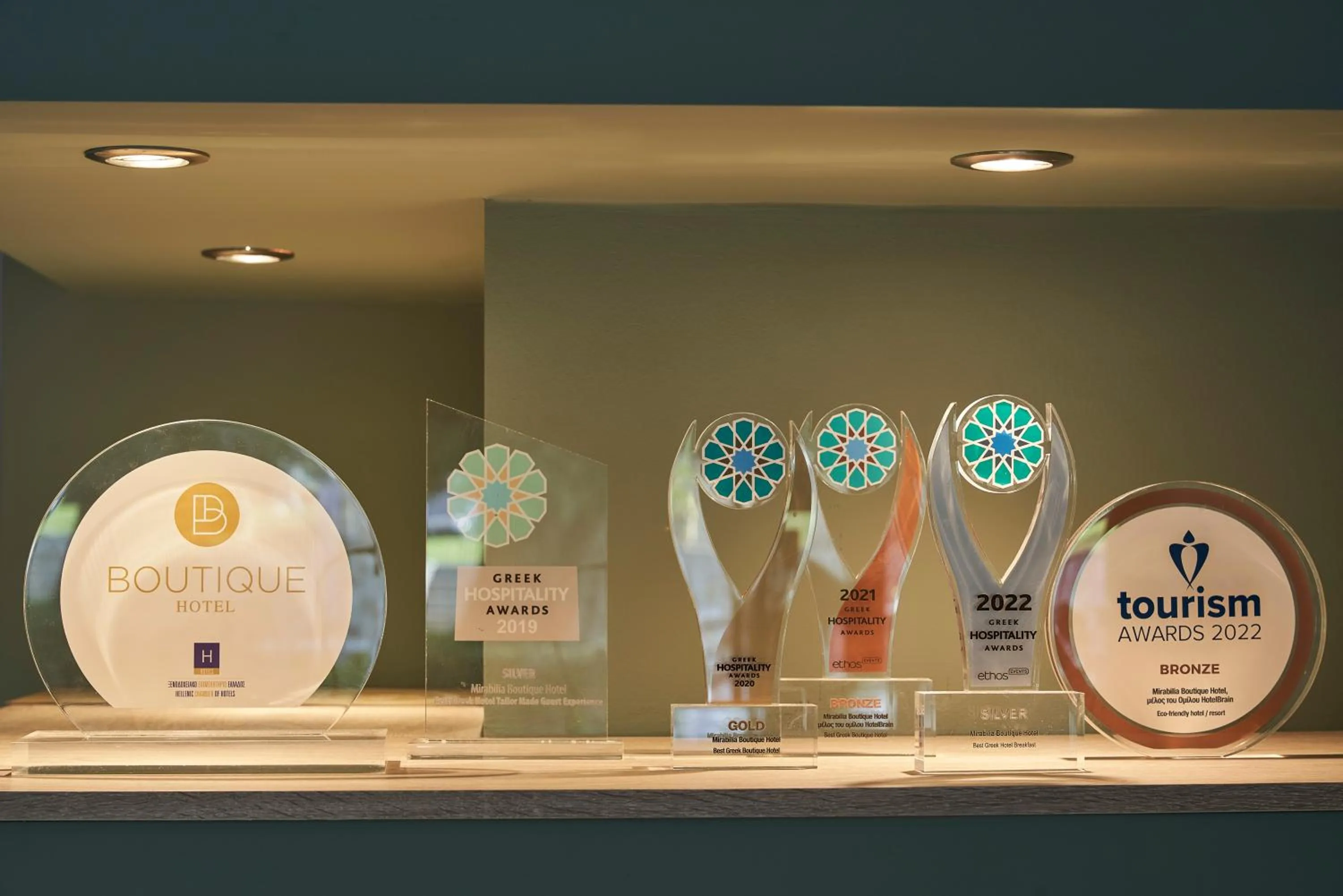 Certificate/Award in Mirabilia Boutique Hotel