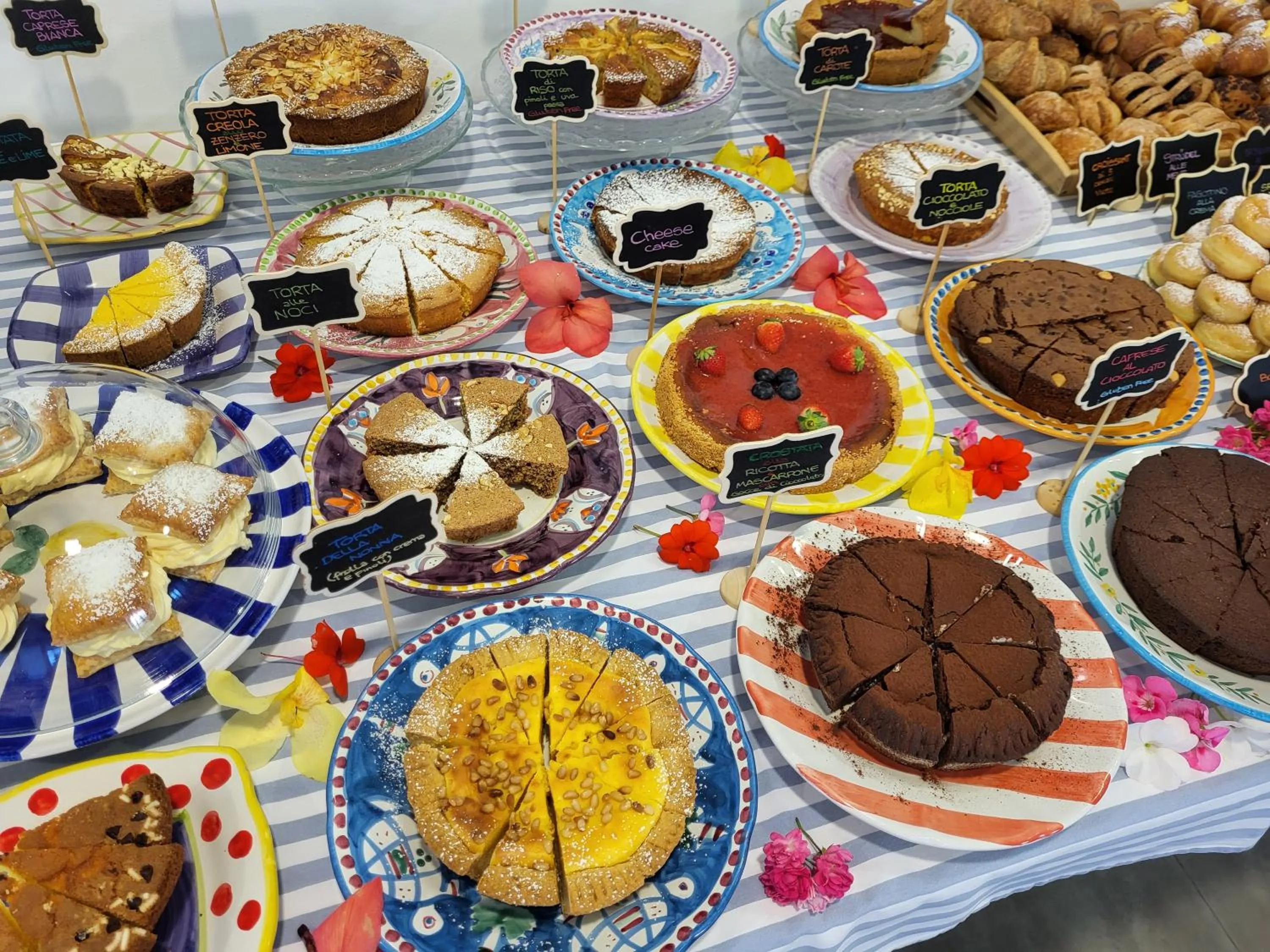 Breakfast in Maree Hotel