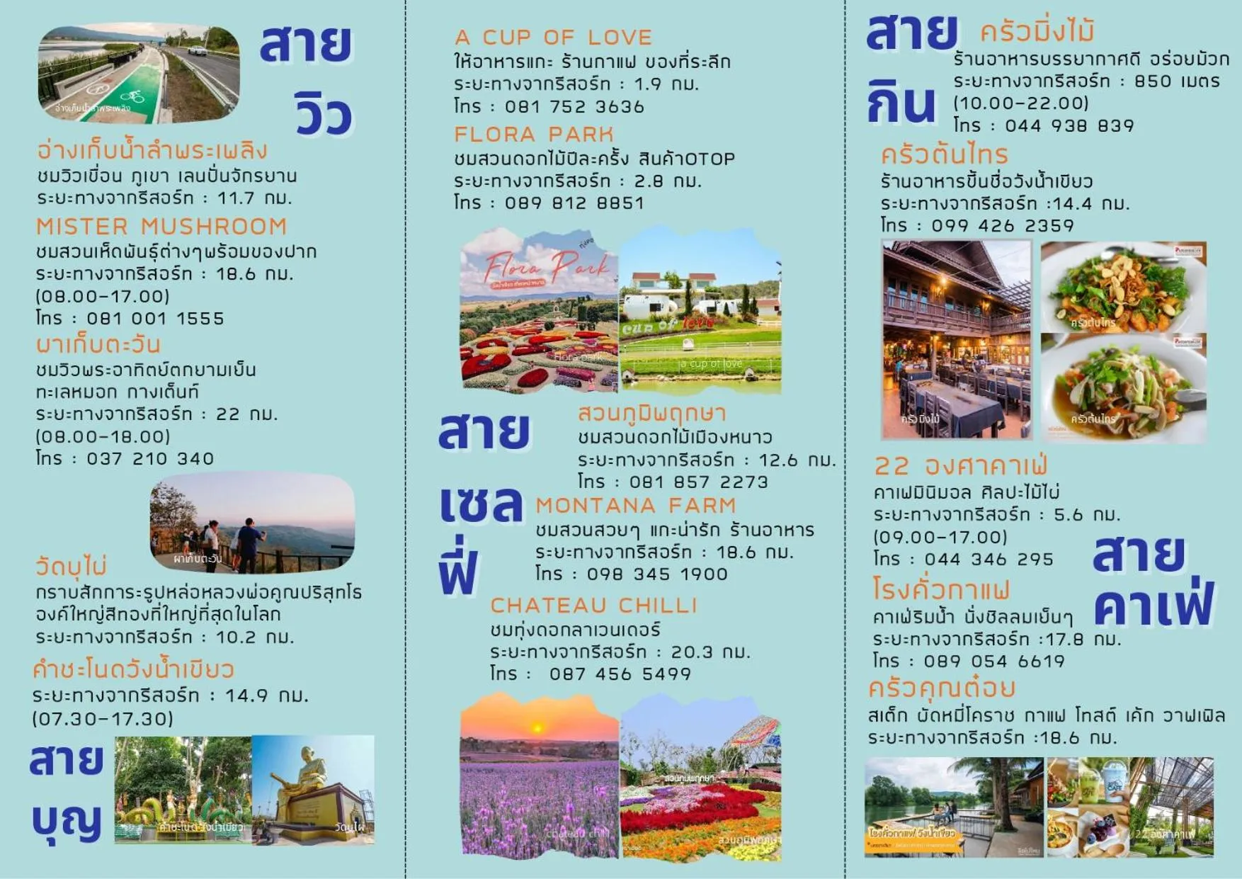 Phumimalee Nature View Resort