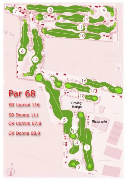 Golfcourse in Locanda Borgonuovo