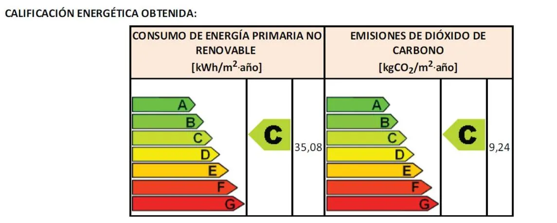 Logo/Certificate/Sign in Hotel Costa Azul