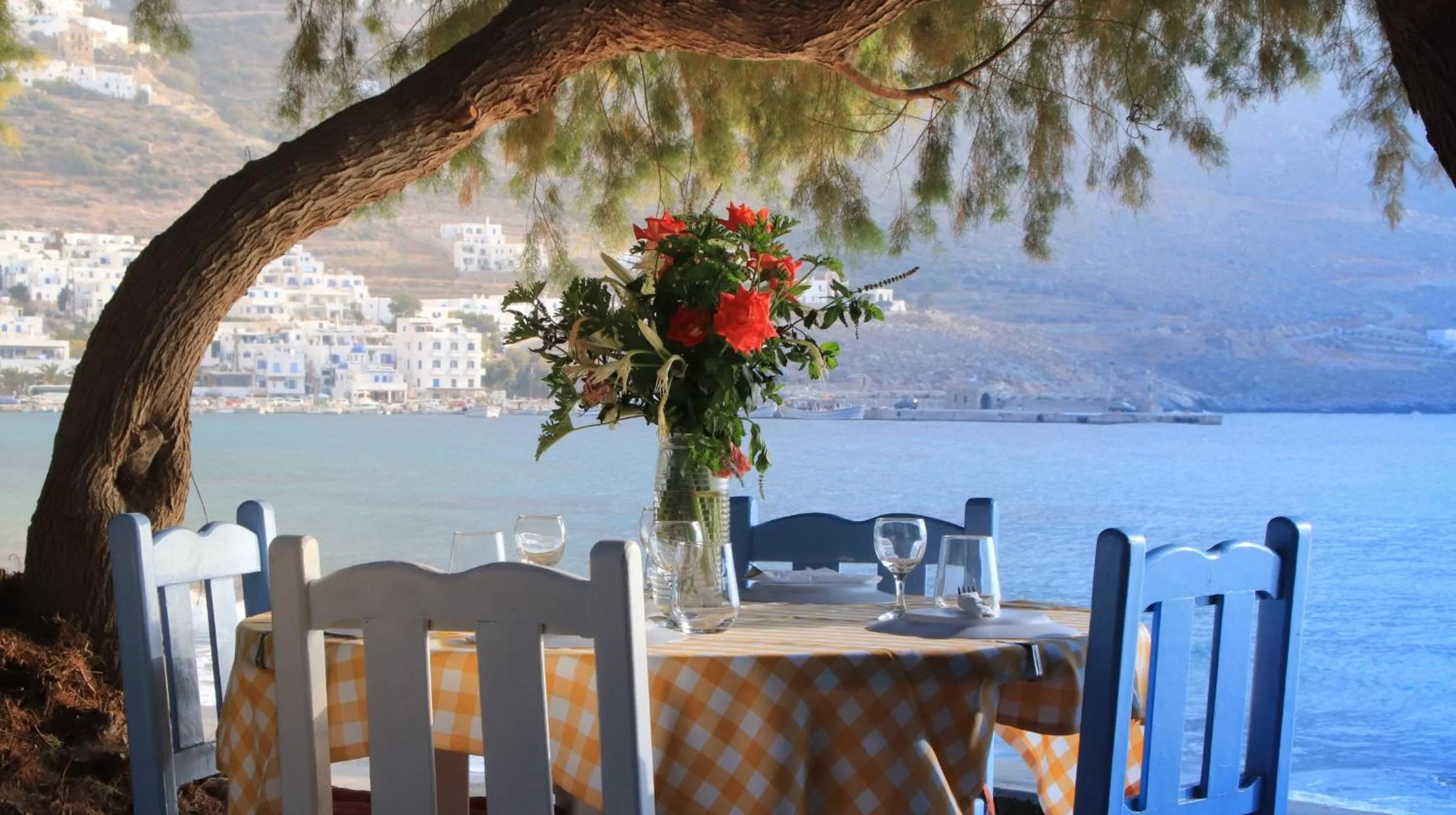 Restaurant/places to eat in Lakki Village