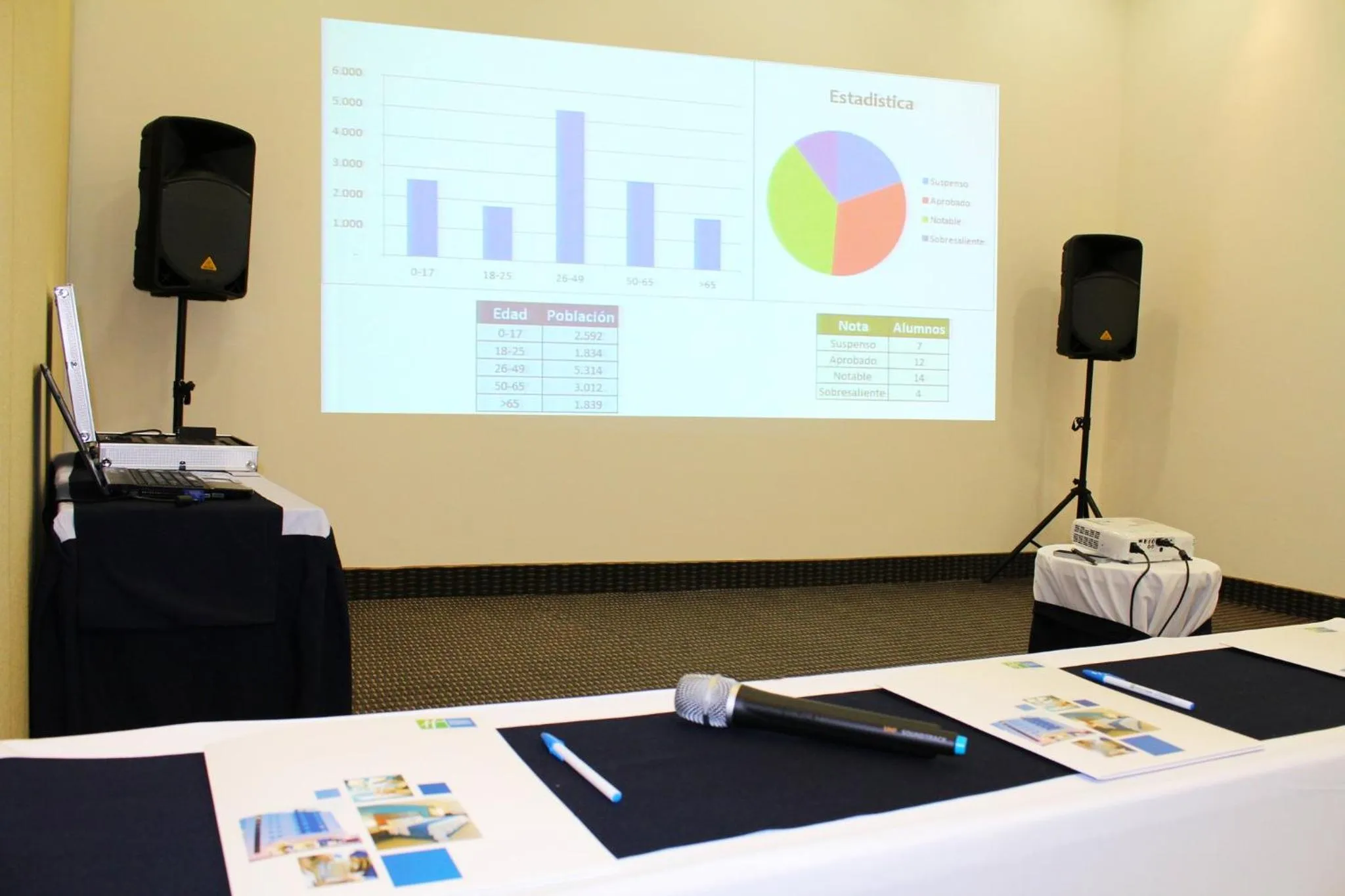 Meeting/conference room in Holiday Inn Express Mérida by IHG