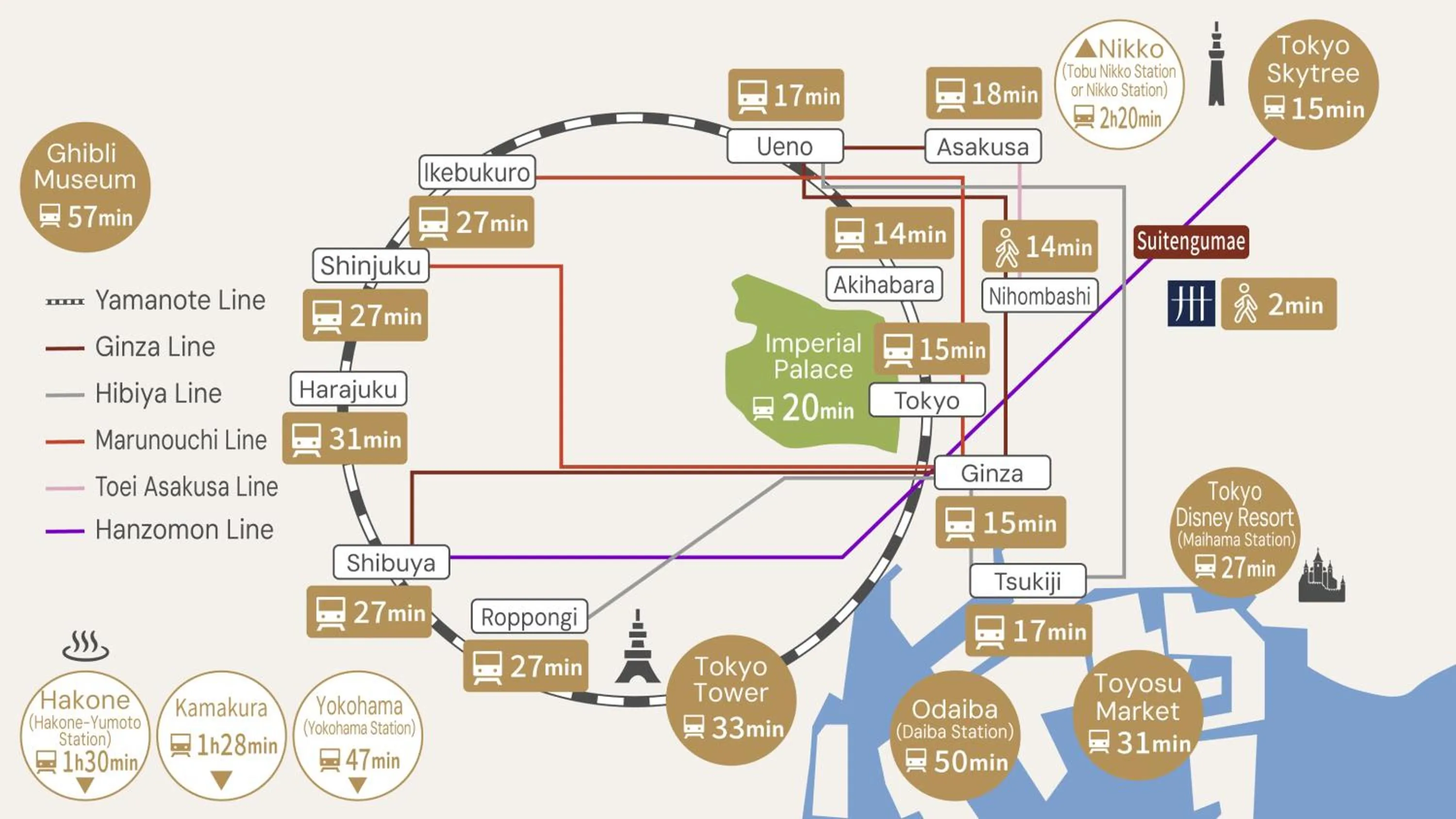Property logo or sign in MIMARU Tokyo Nihombashi Suitengumae