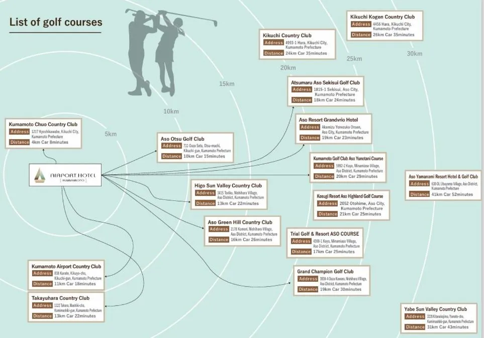 Off site in Airport Hotel Kumamoto