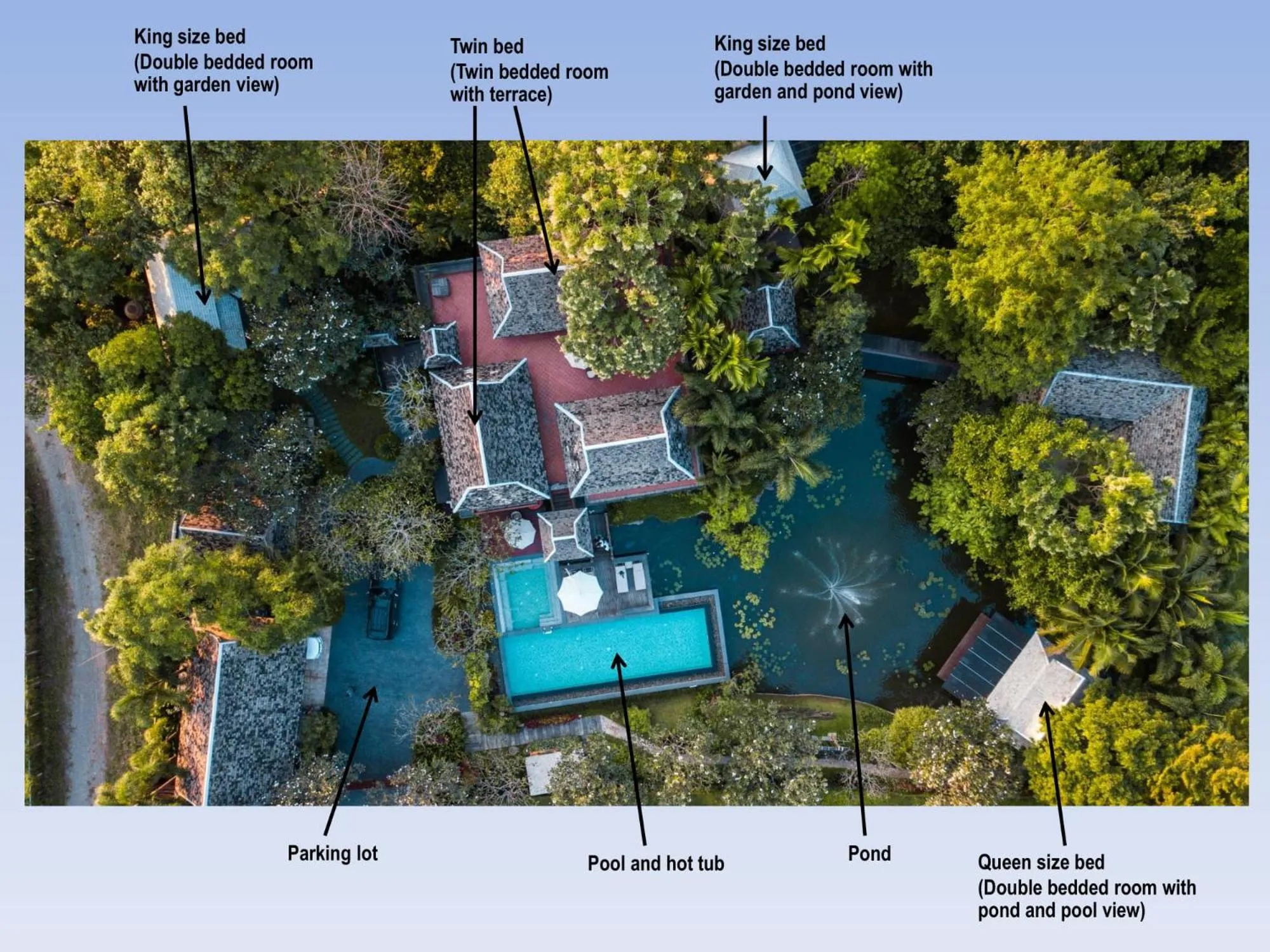 Bird's eye view in Baansuwanburi - บ้านสุวรรณบุรี