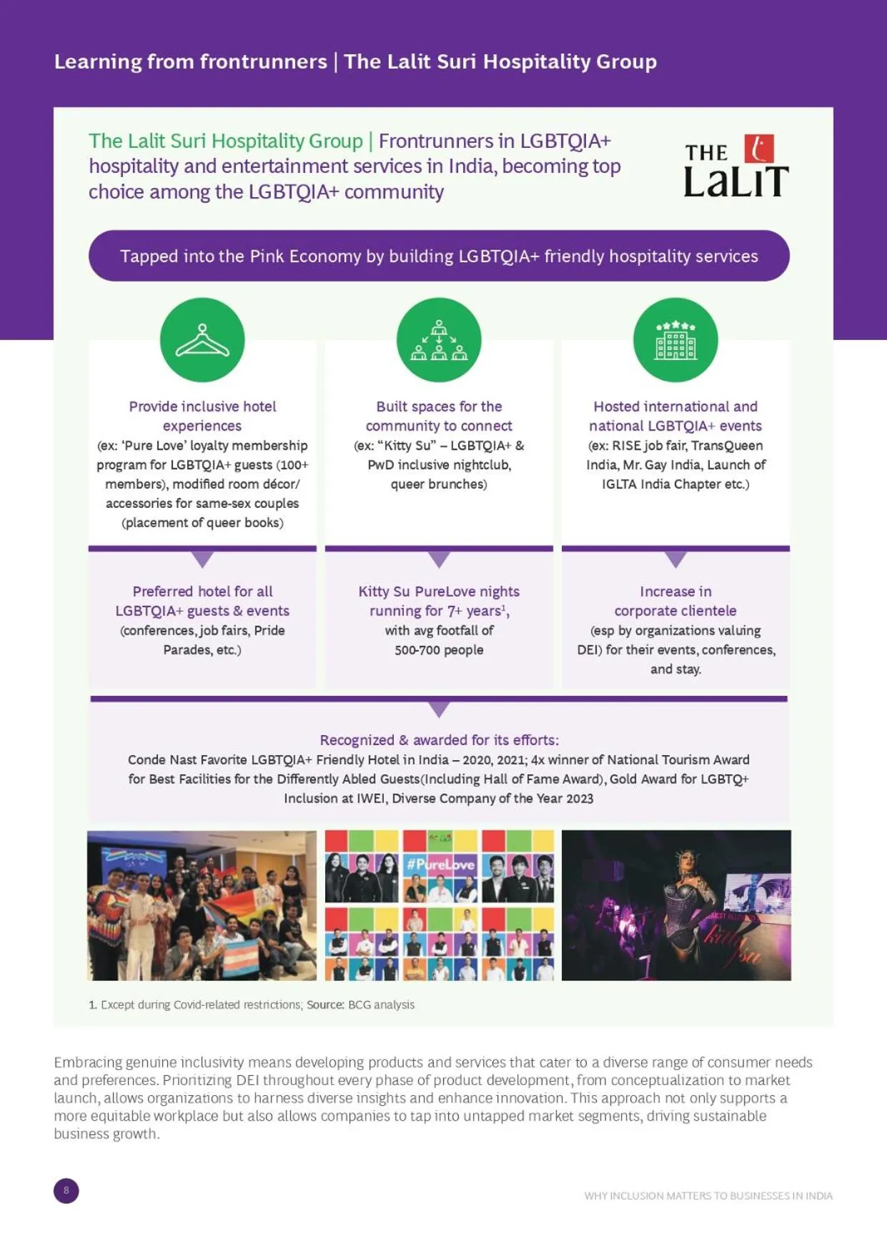 Certificate/Award in The Lalit Laxmi Vilas Palace