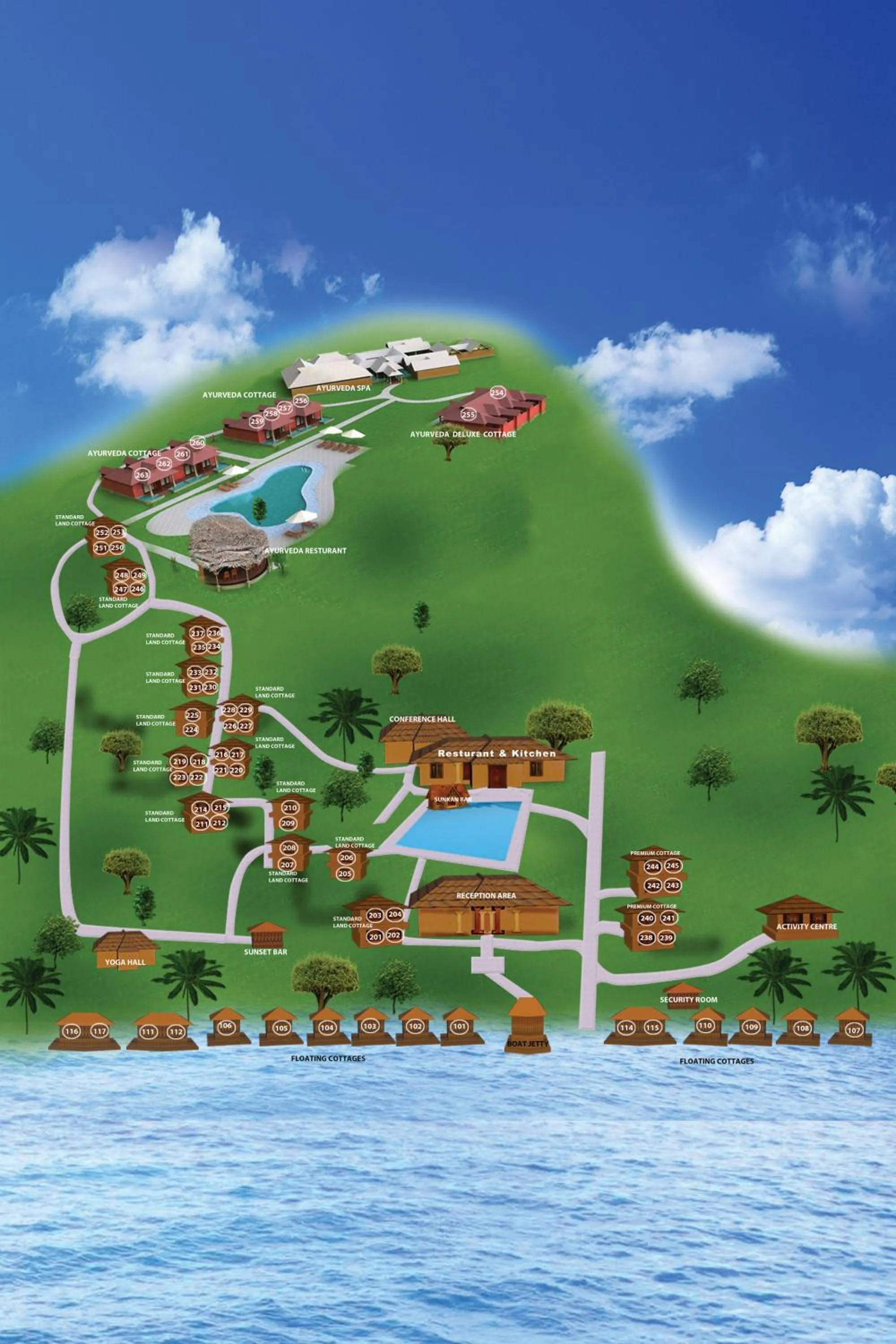 Other in Poovar Island Resort