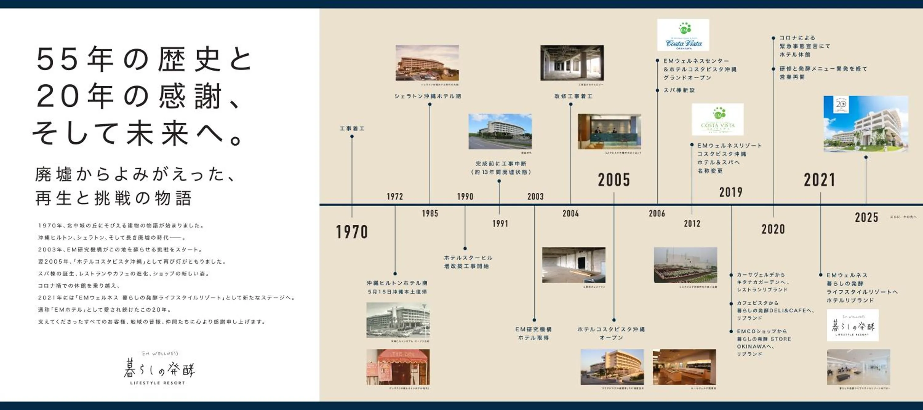 Property building in EM Wellness Kurashinohakko Lifestyle Resort