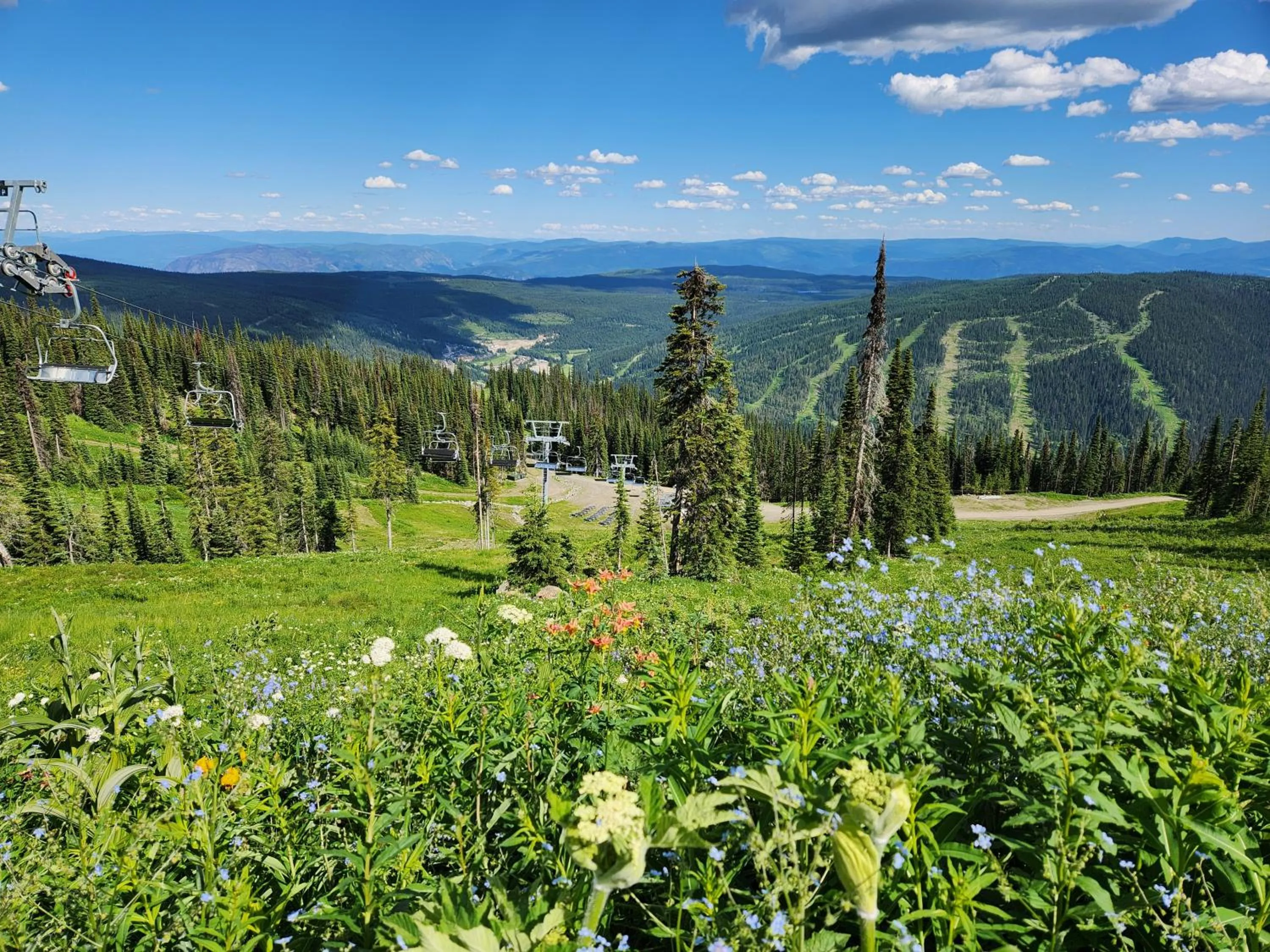 Activities in Sun Peaks Lodge