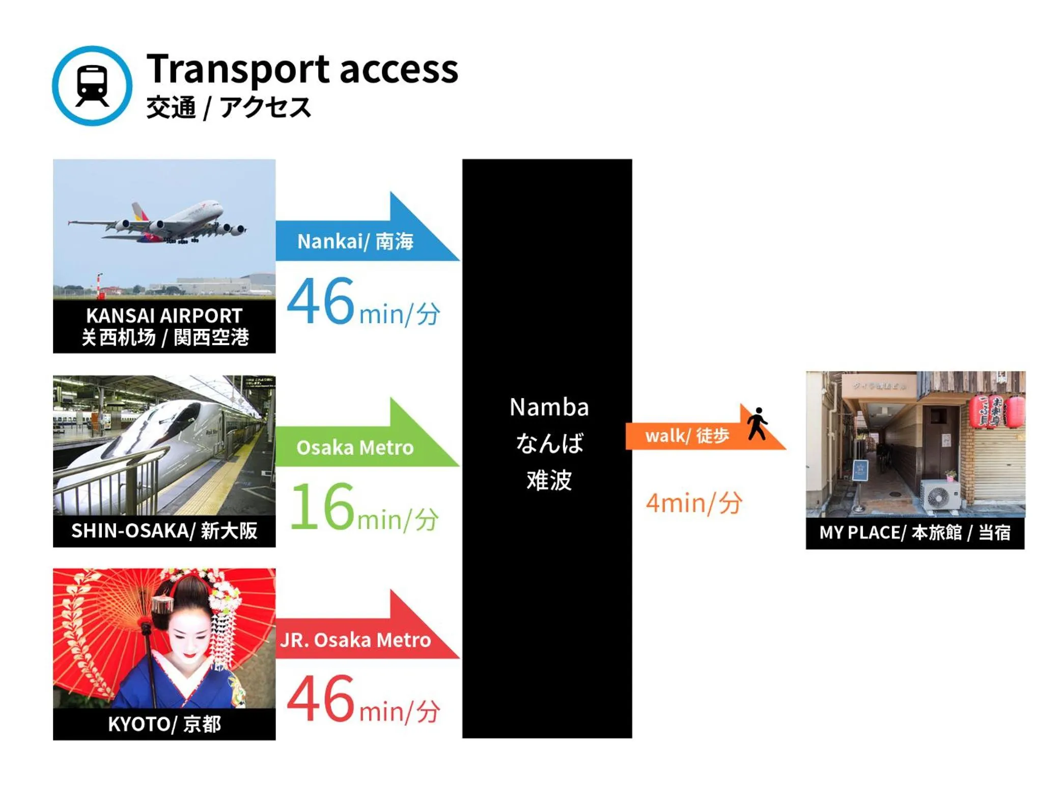 Photo of the whole room in Bijou Suites Kokoro