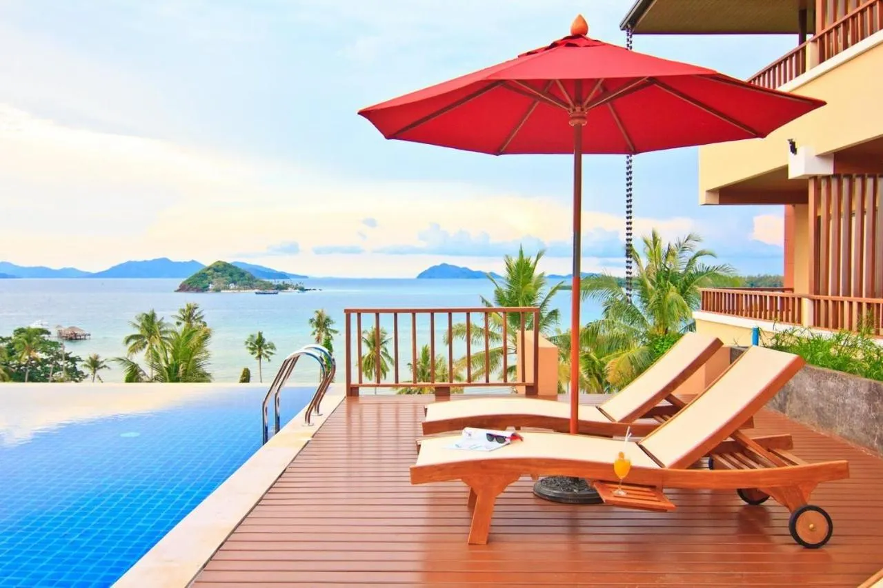 Swimming pool in Islanda Resort Hotel