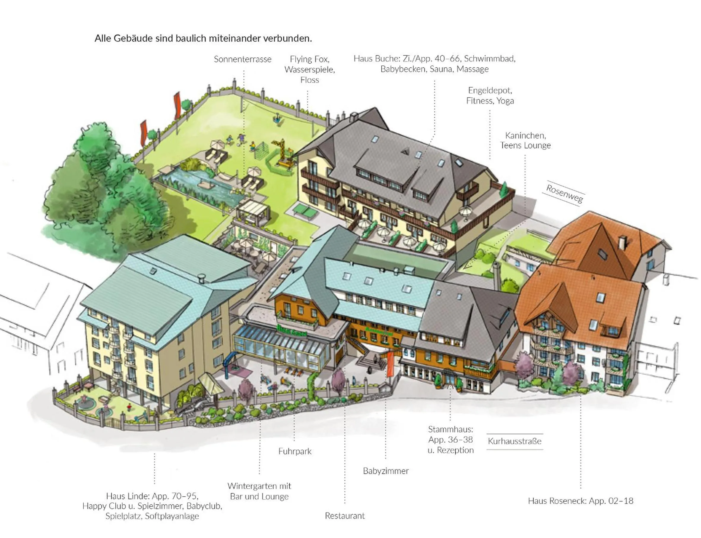 Staff in Hotel Engel - Familotel Hochschwarzwald