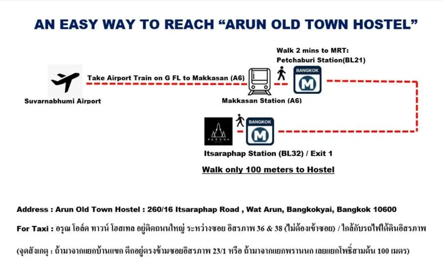 Arun Old Town