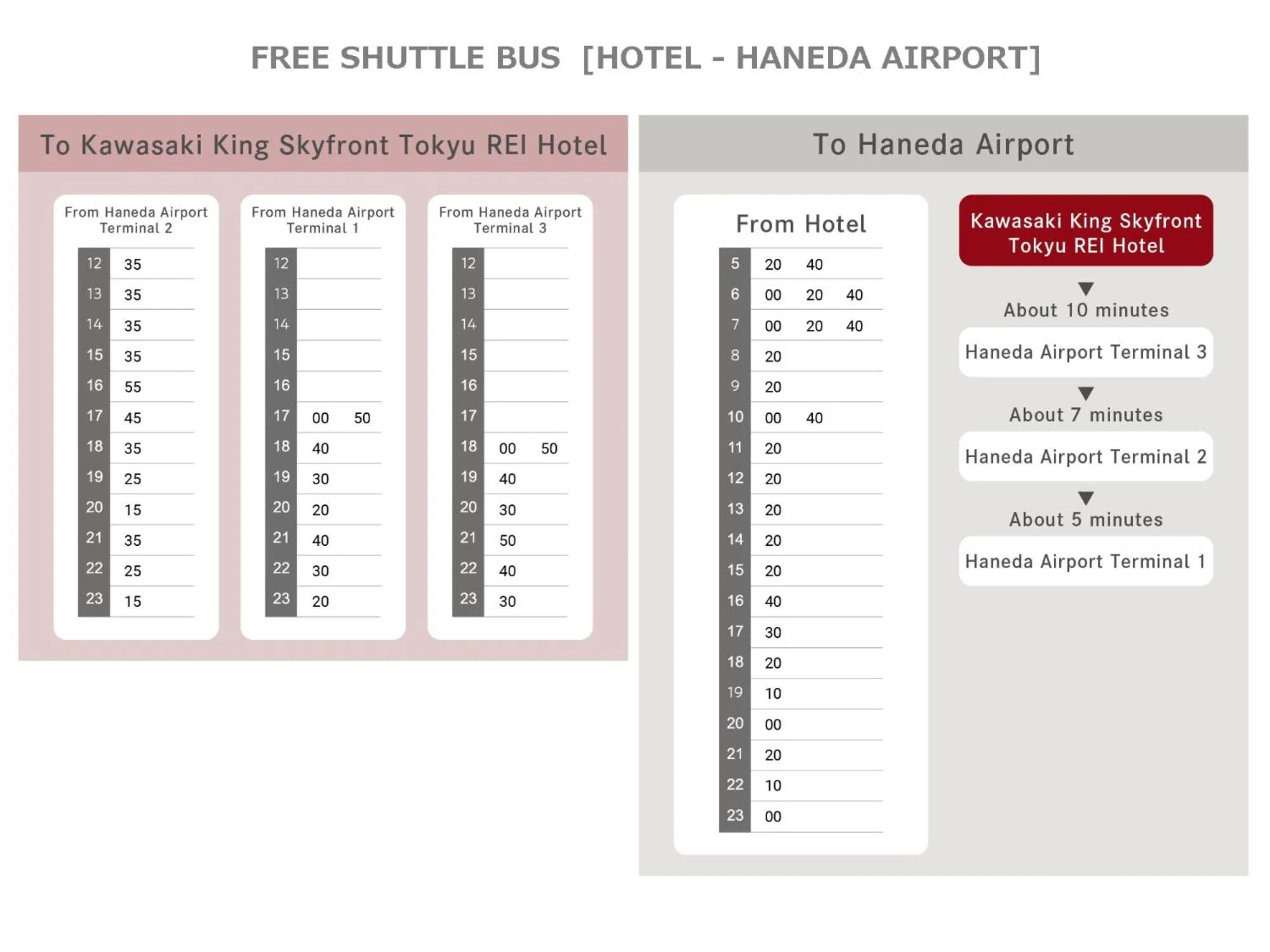 shuttle in Kawasaki King Skyfront Tokyu REI Hotel