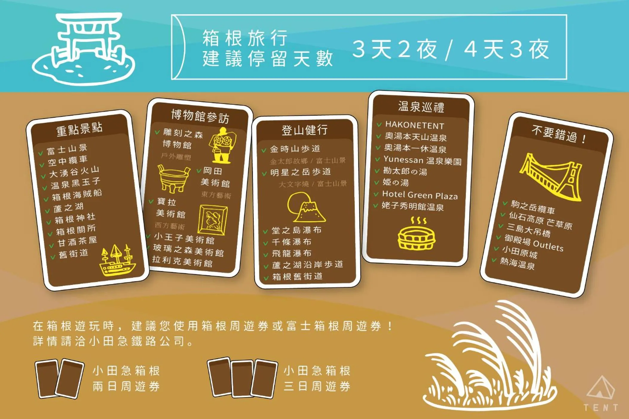 Nearby landmark in Irori Guest House Tenmaku