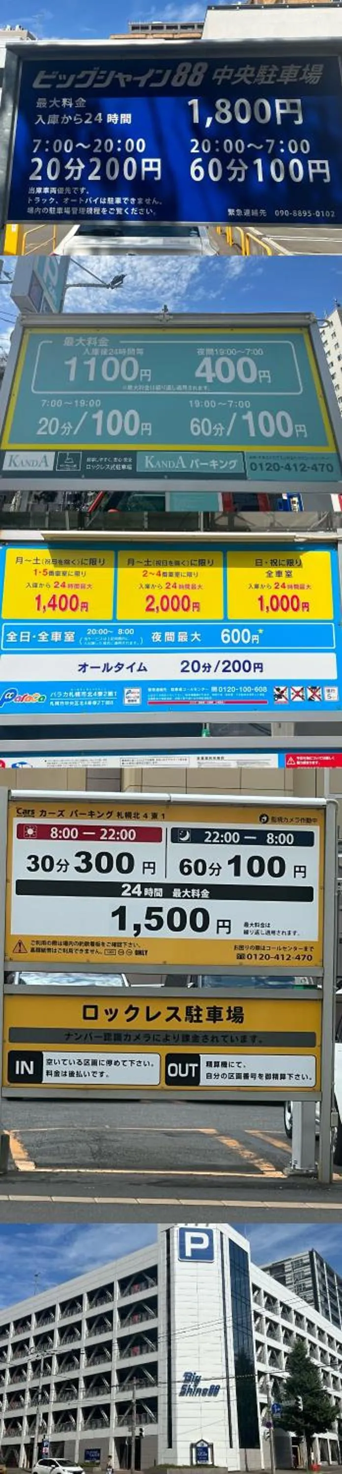 Parking in PINN-N4E2Ⅱ