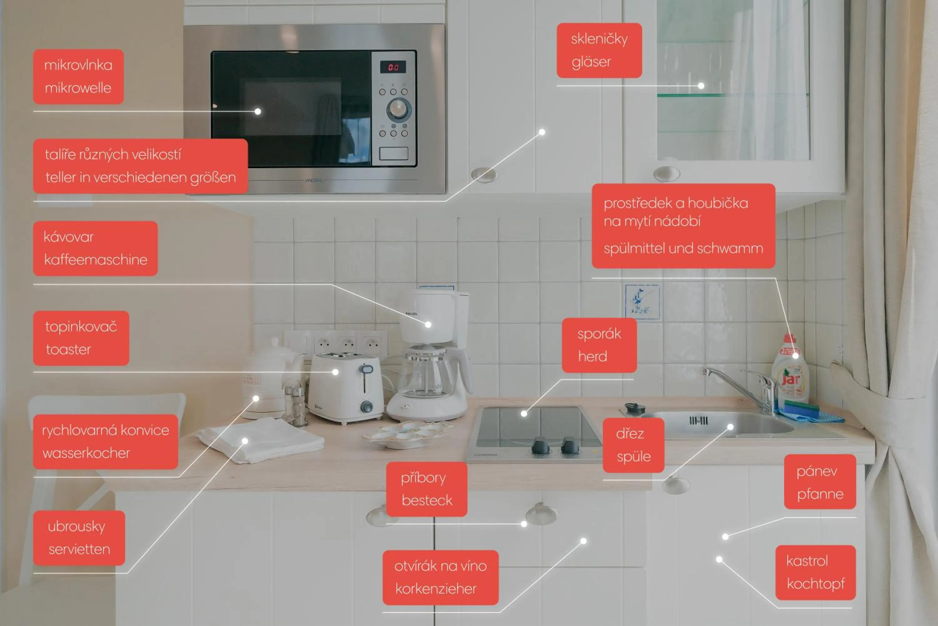 Kitchen or kitchenette in Revelton Studios Františkovy Lázně