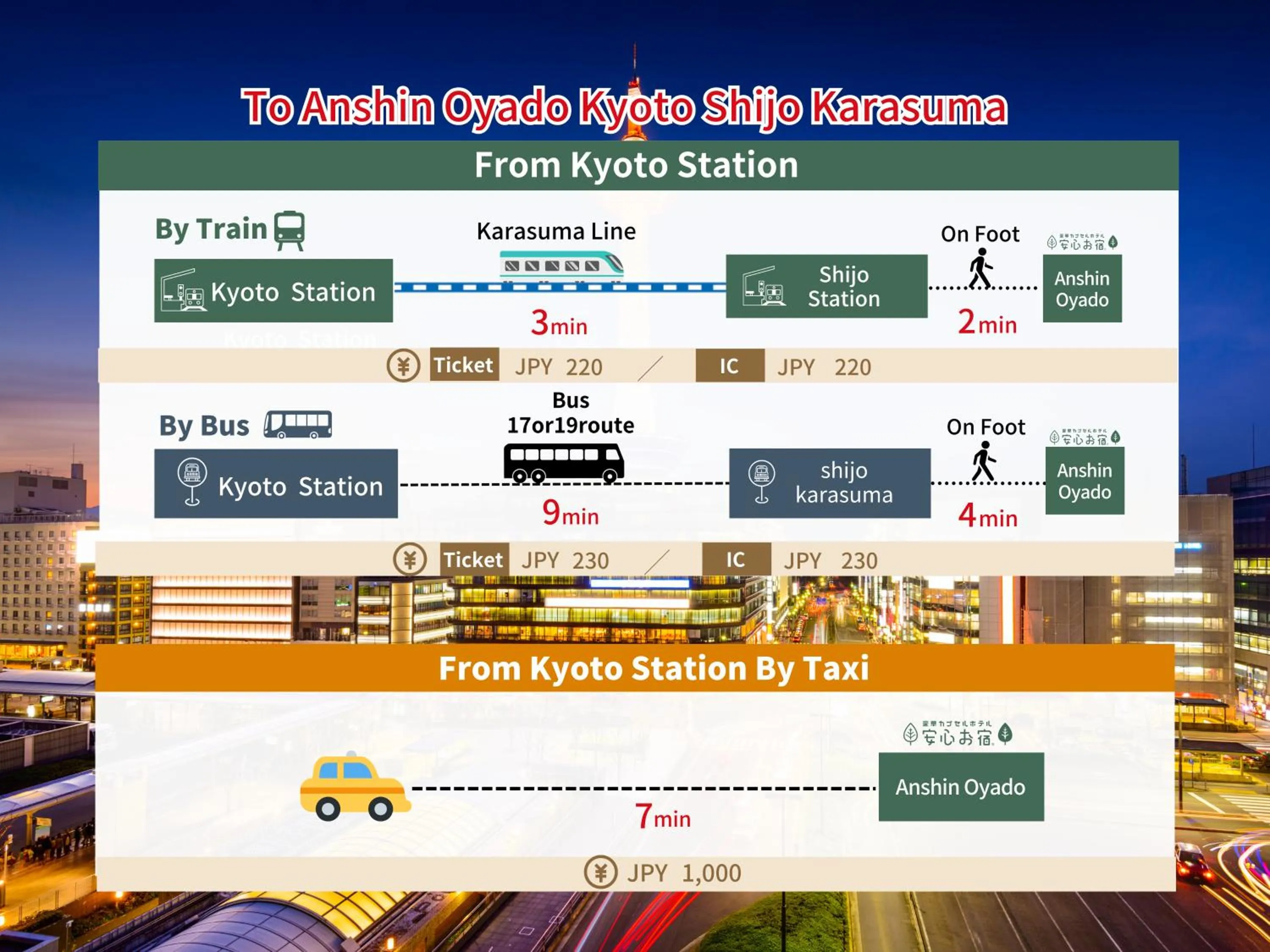 Location in Capsule Hotel Anshin Oyado Premium Resort Kyoto Shijo Karasuma