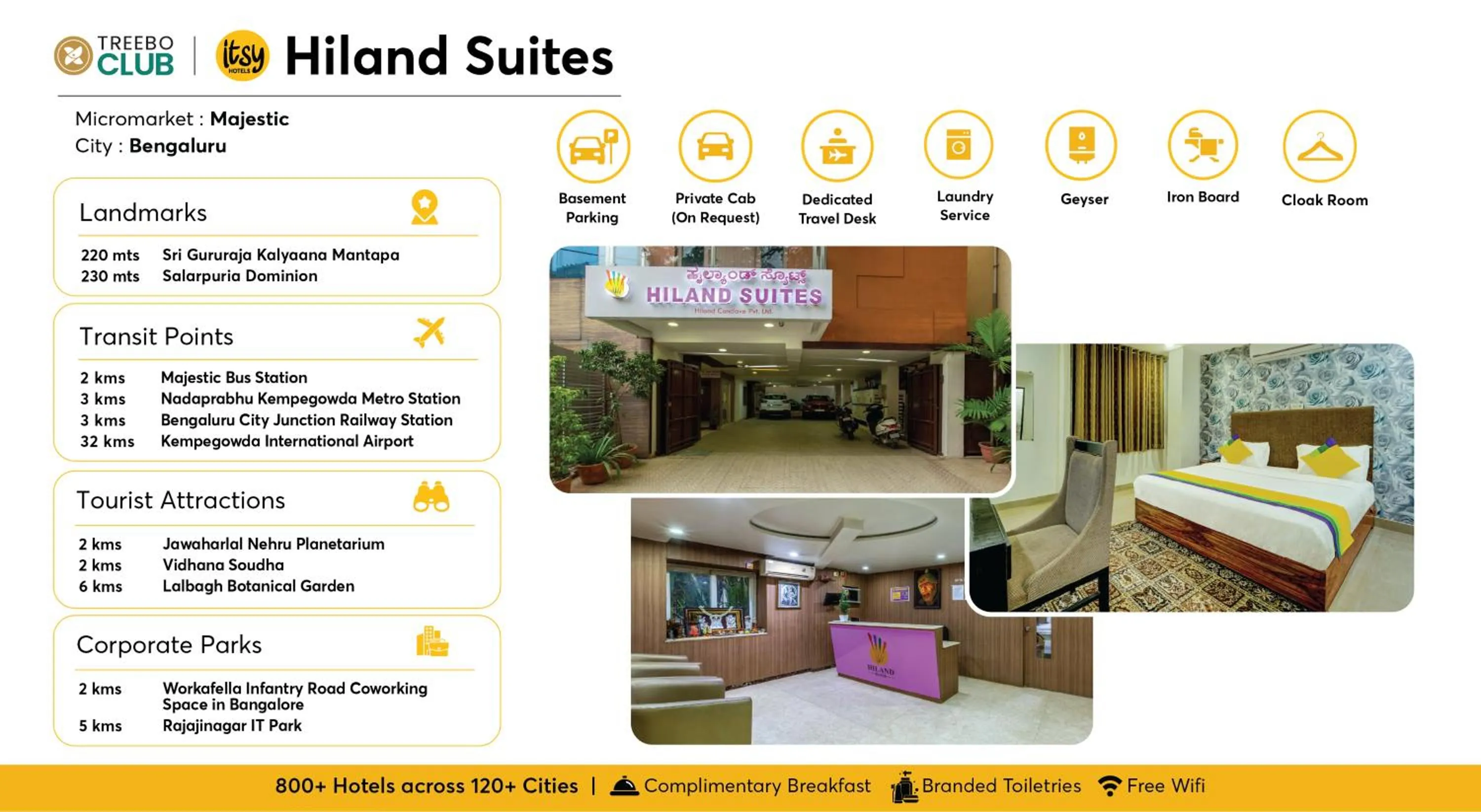 Itsy Hotels Hiland Suites