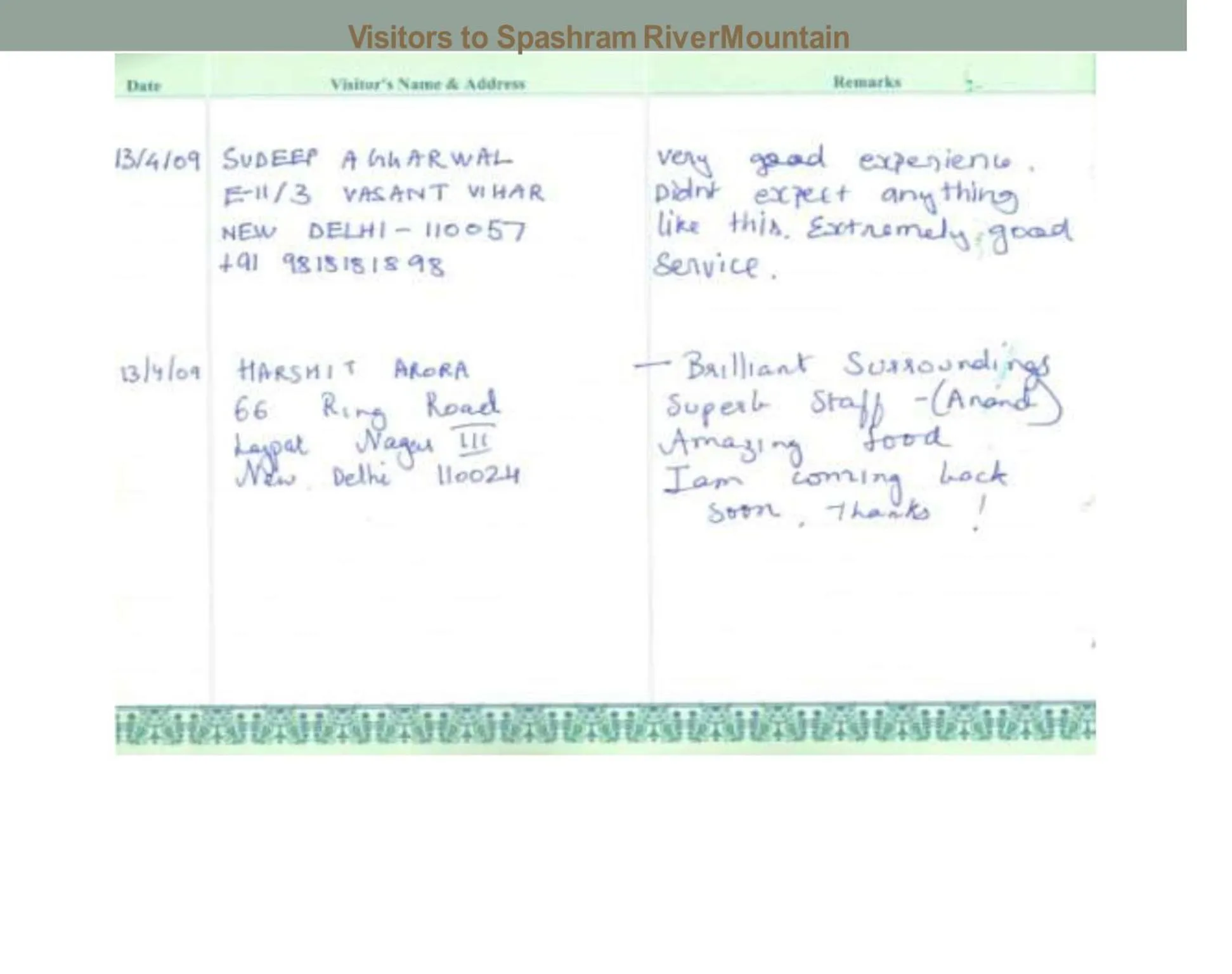 Certificate/Award in Samira's Birds & Butterflies Park-Spashram Ganga Beach Retreat