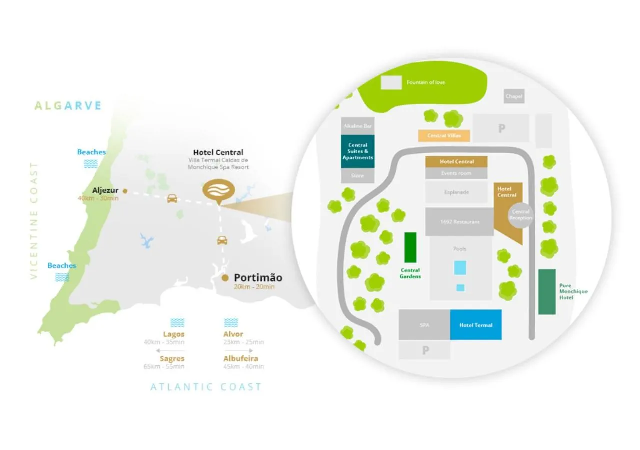 Villa Termal Monchique - Hotel Central - by Unlock Hotels