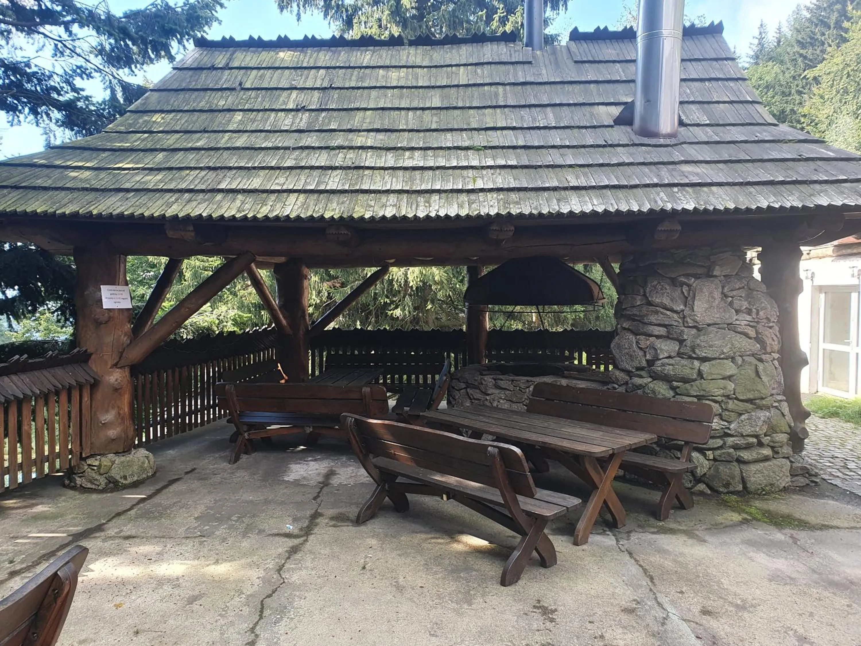 Activities in Domek Górski przy Bukowej Chacie