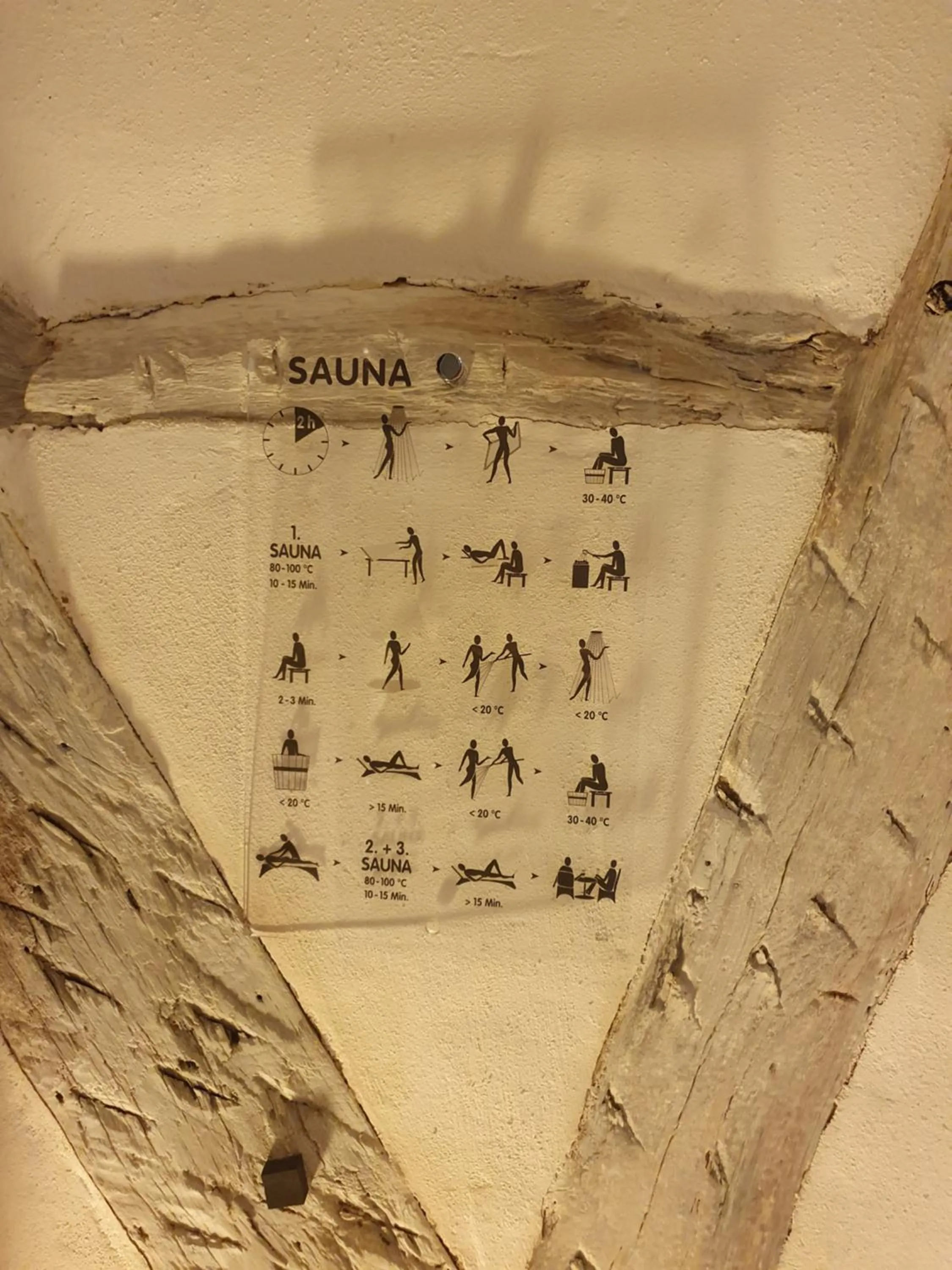 Sauna in Gasthof zum Ochsen