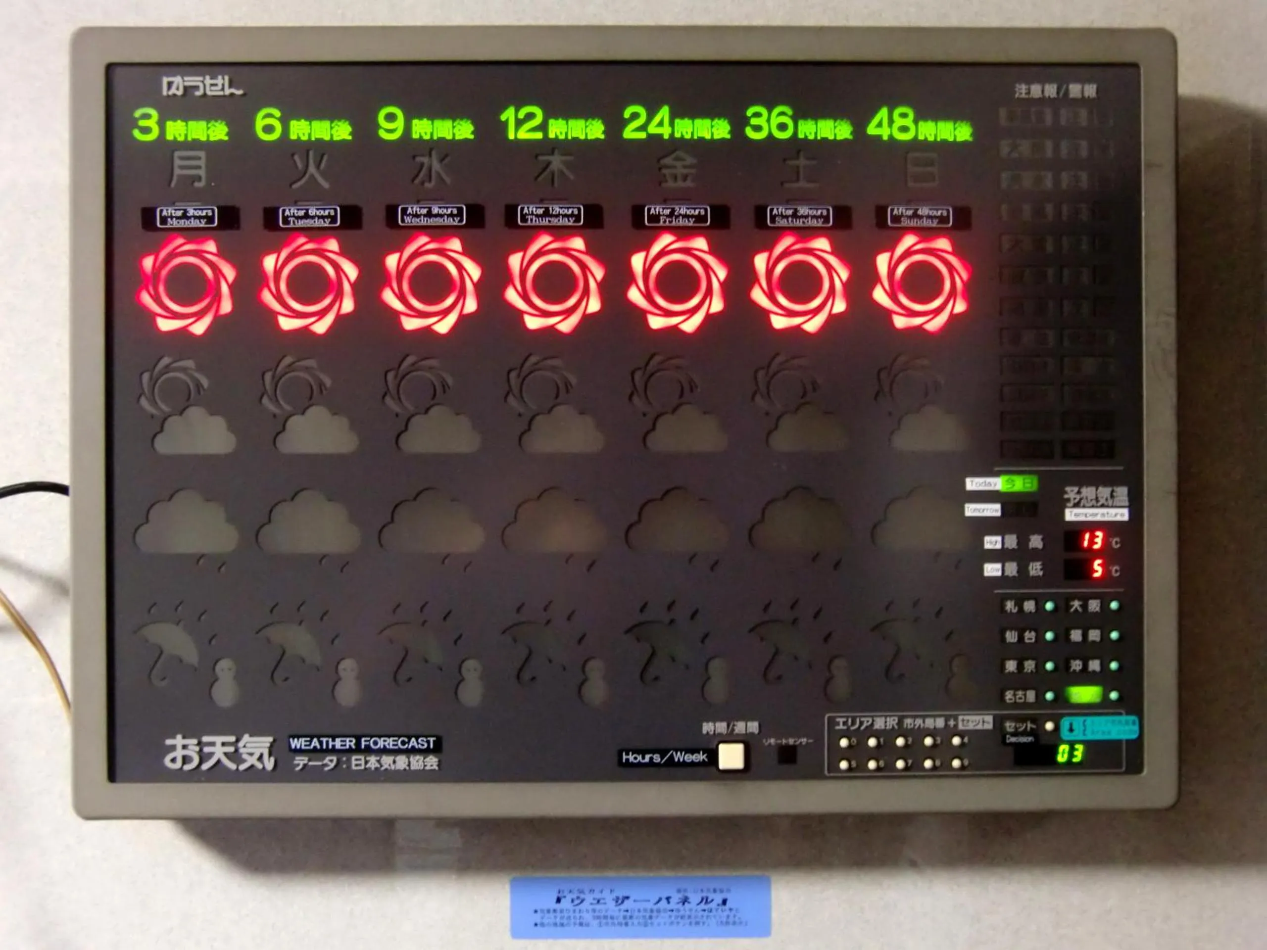 Other in Economy Hotel Hoteiya