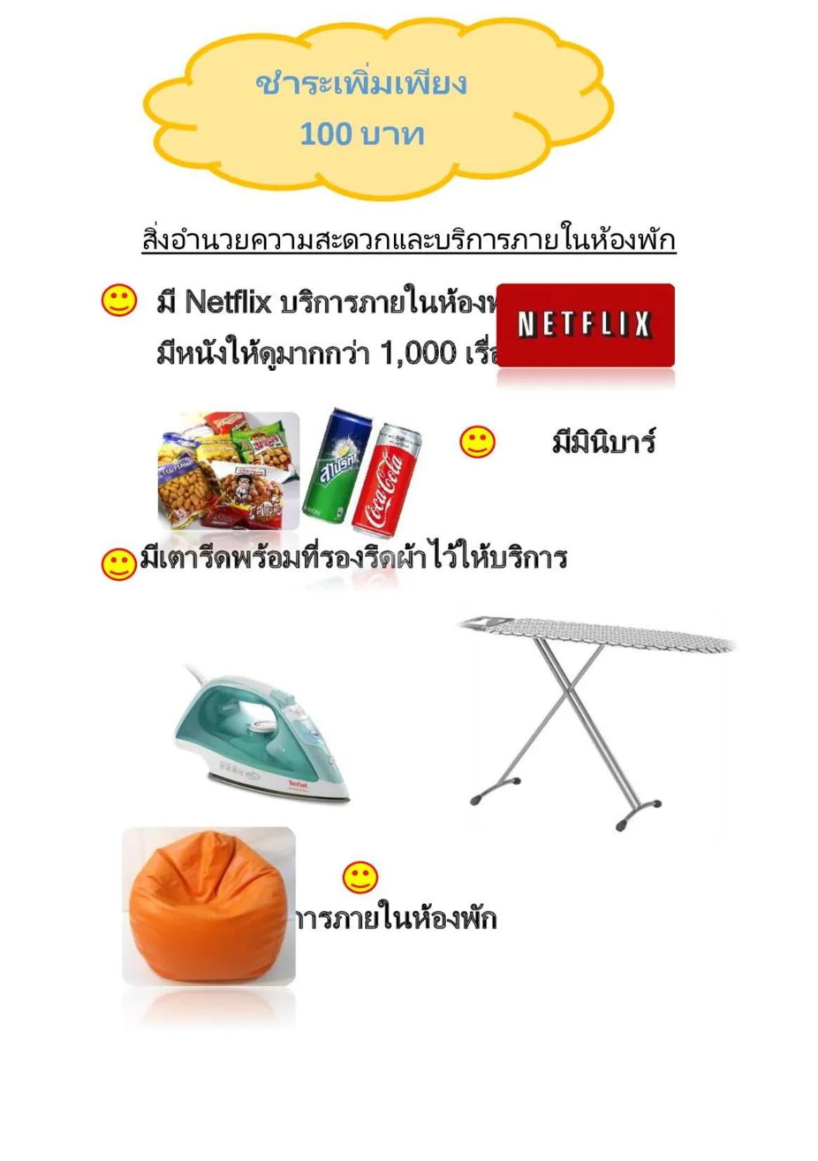 Text overlay in Riski Residence Bangbuathong