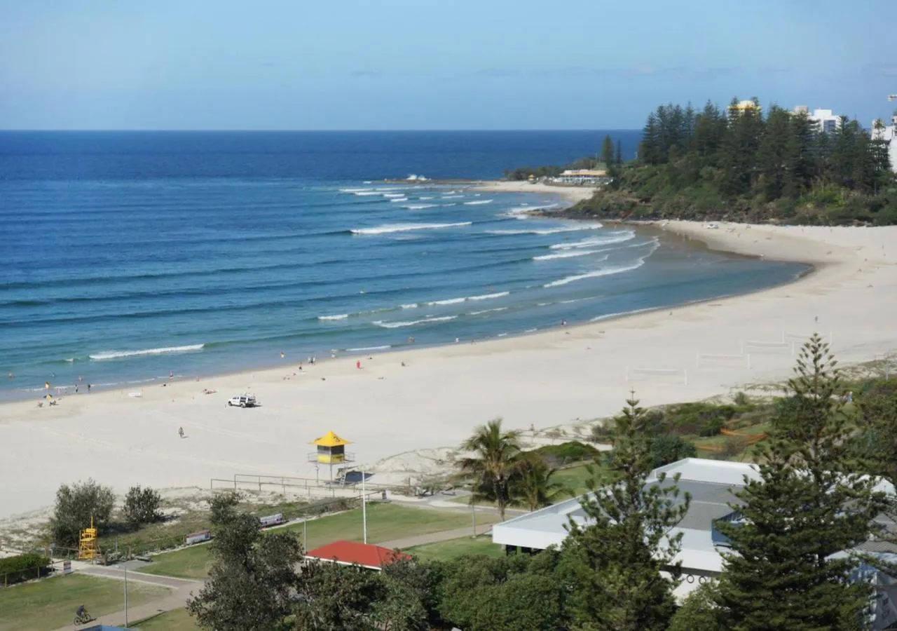 Beach in Blue C Coolangatta