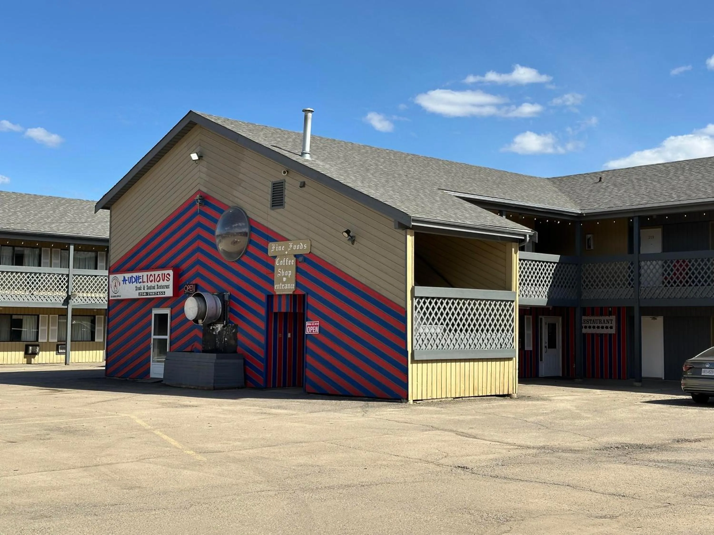 Restaurant/places to eat in Travelodge by Wyndam Chetwynd