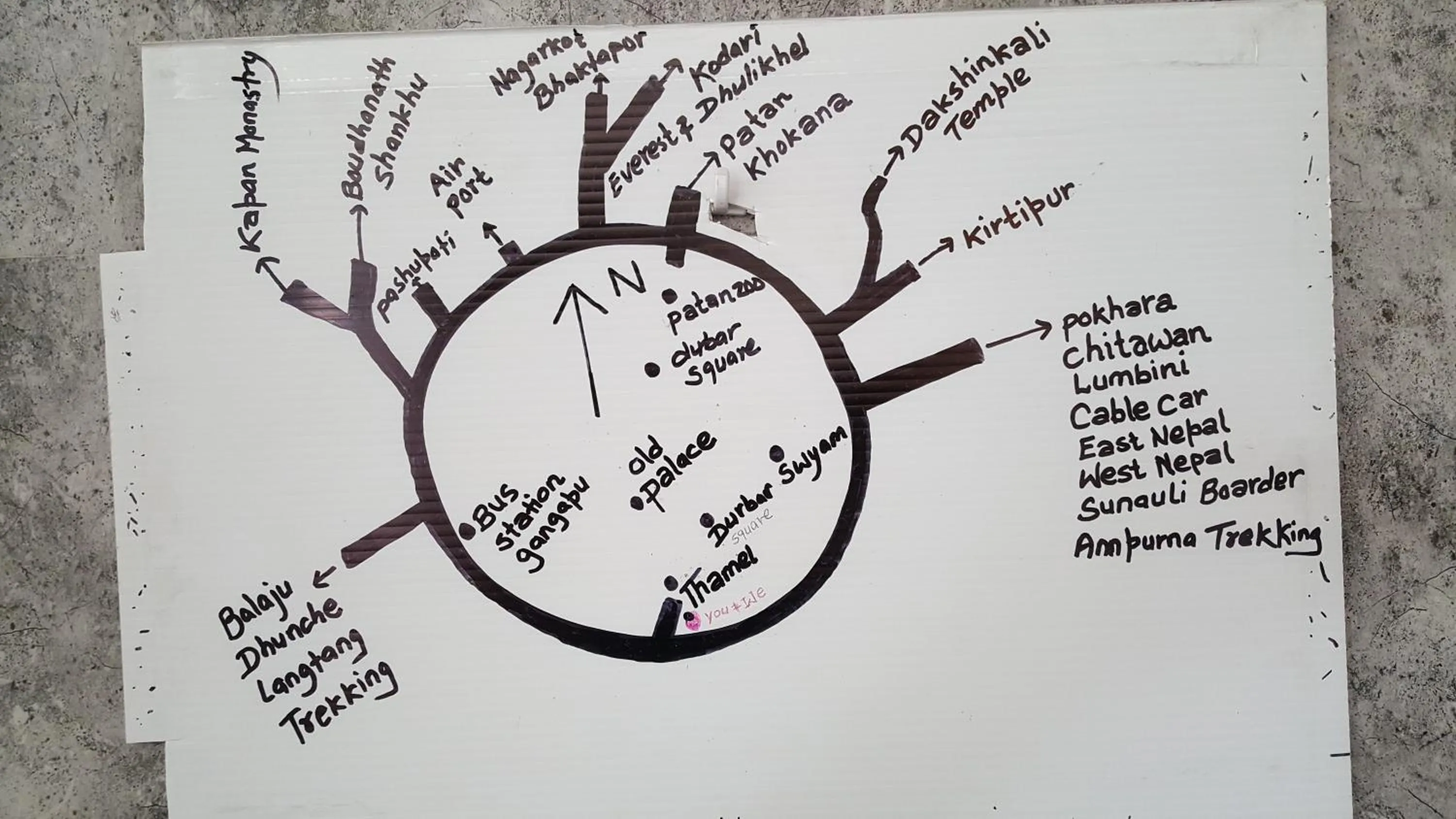 Property building in BnB Royal Tourist House