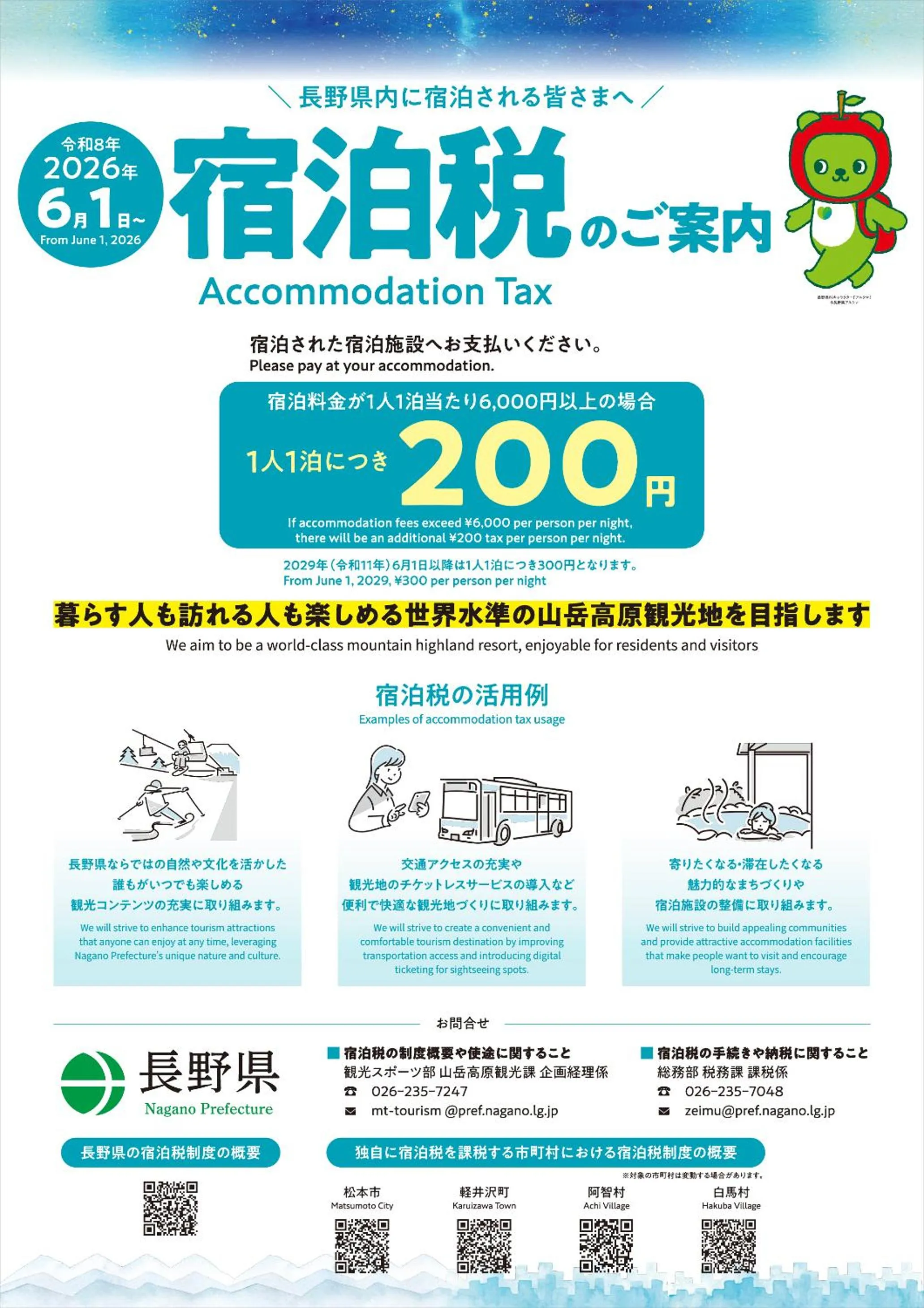 Resort Inn Marion Shinano