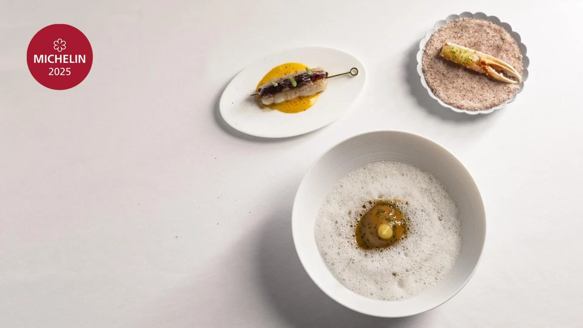 Restaurant/places to eat in Rosselli