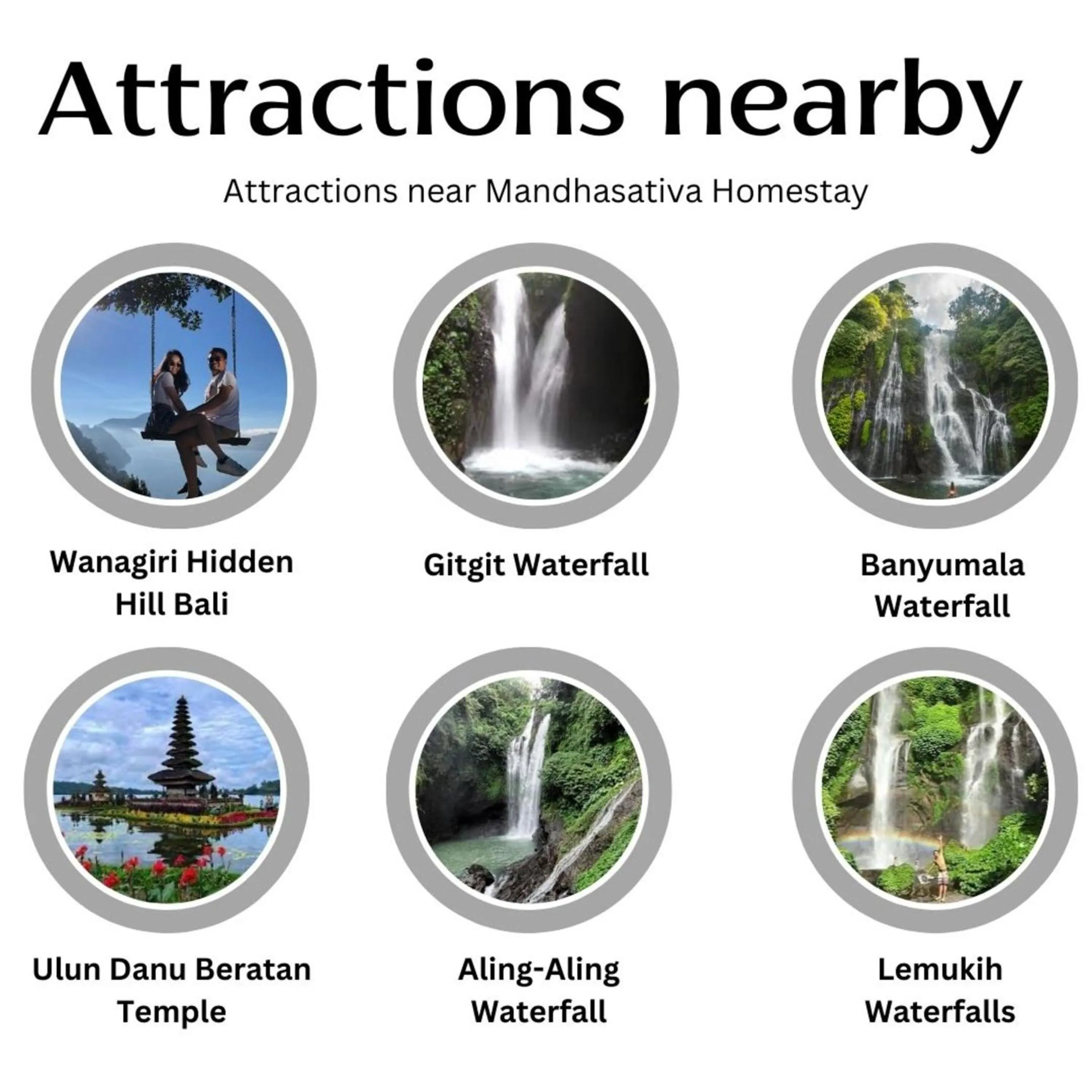 Off site in Mandhasativa Homestay