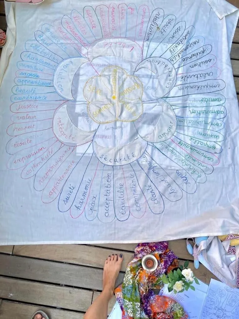 Activities, Bed in The frogs' house - Yoga Retreat