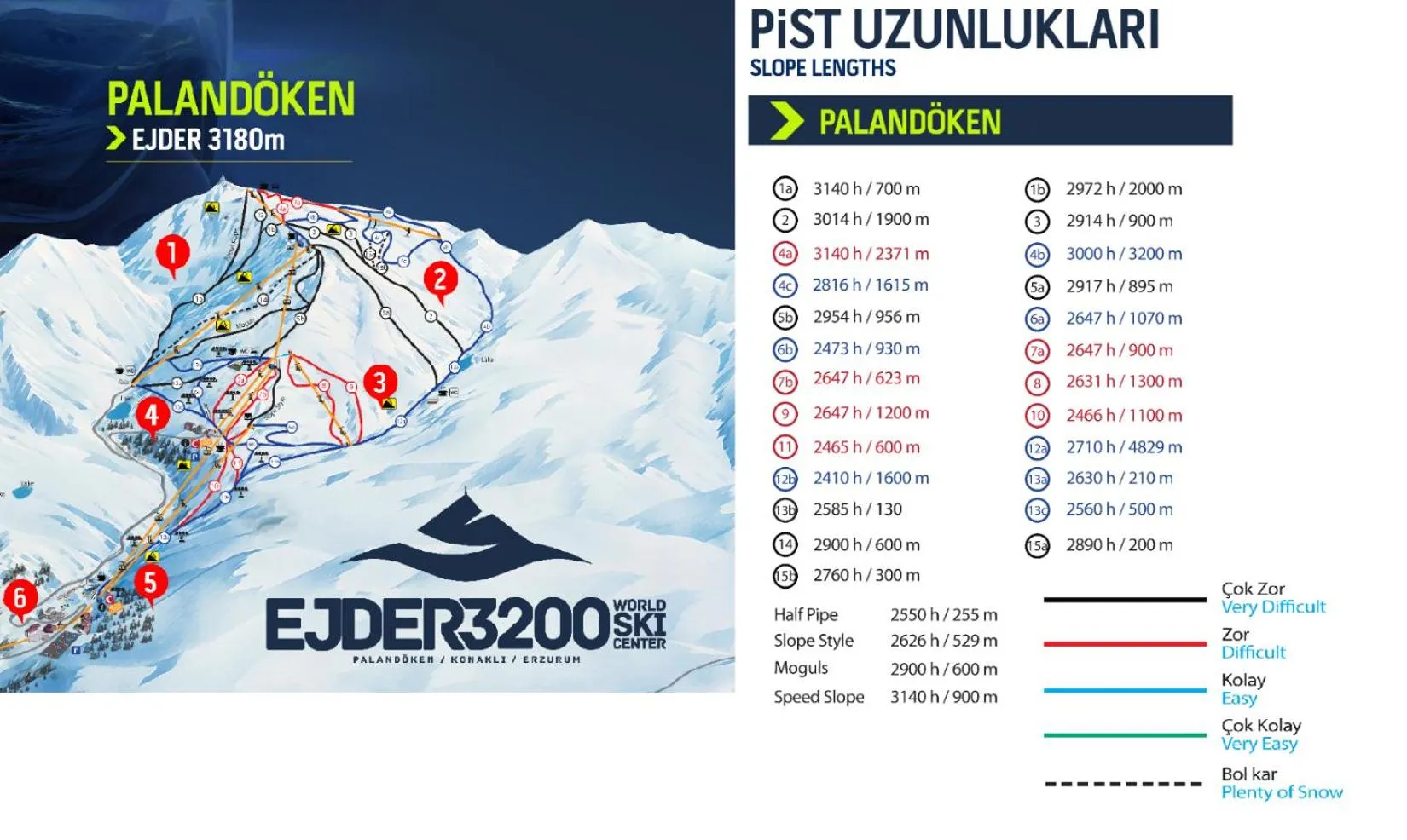 Logo/Certificate/Sign in Dedeman Palandoken Resort Hotel