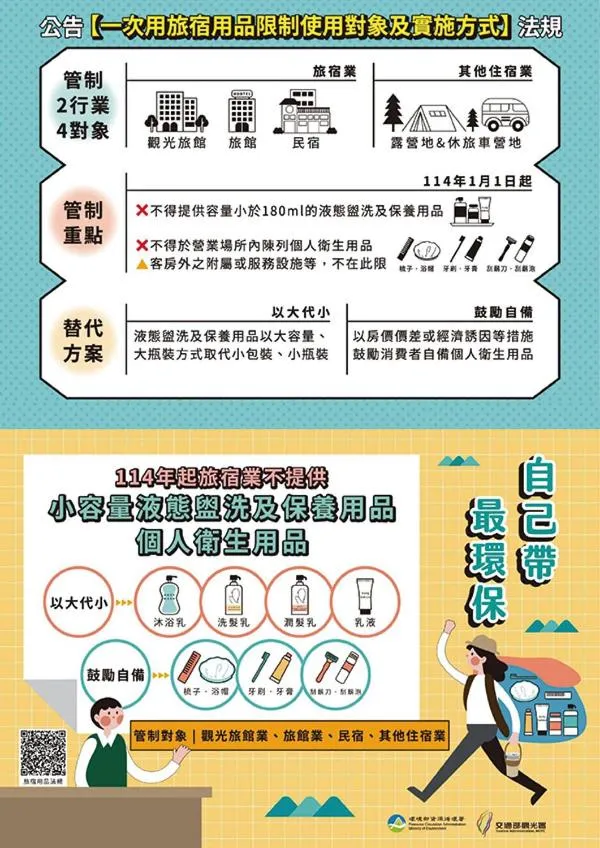 Norwegian Forest Leisure Motel